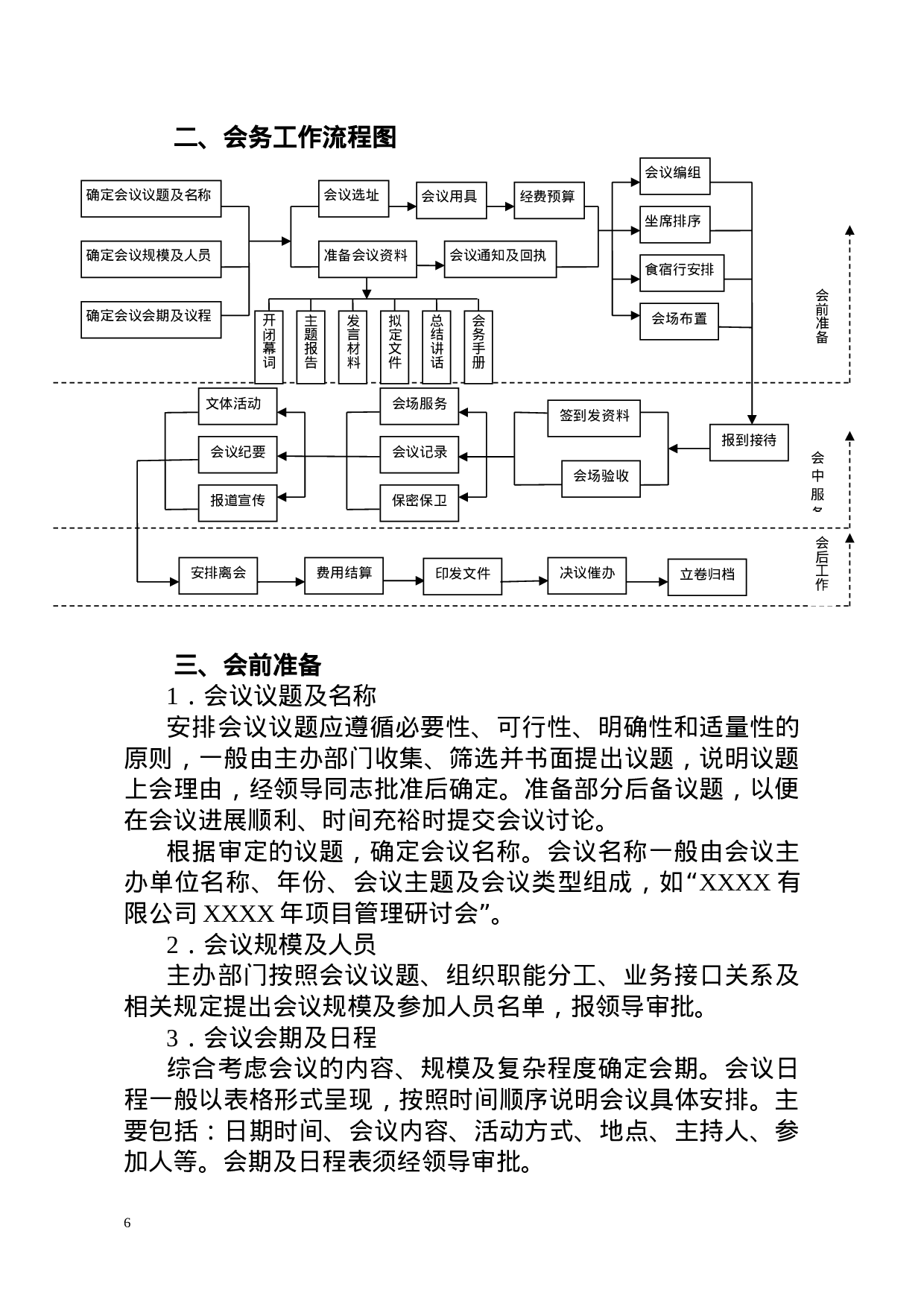 办公室必备10套程序，繁杂事务应对自如.docx 第6页