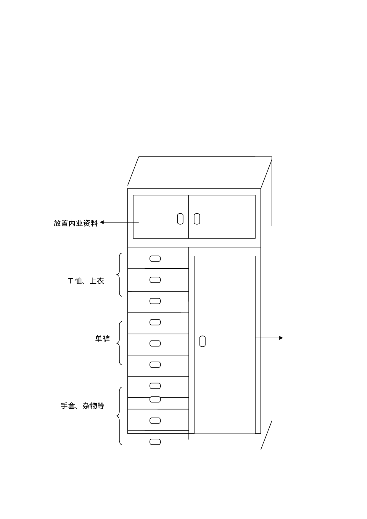 办公室6S定置规范及检查表.docx 第4页