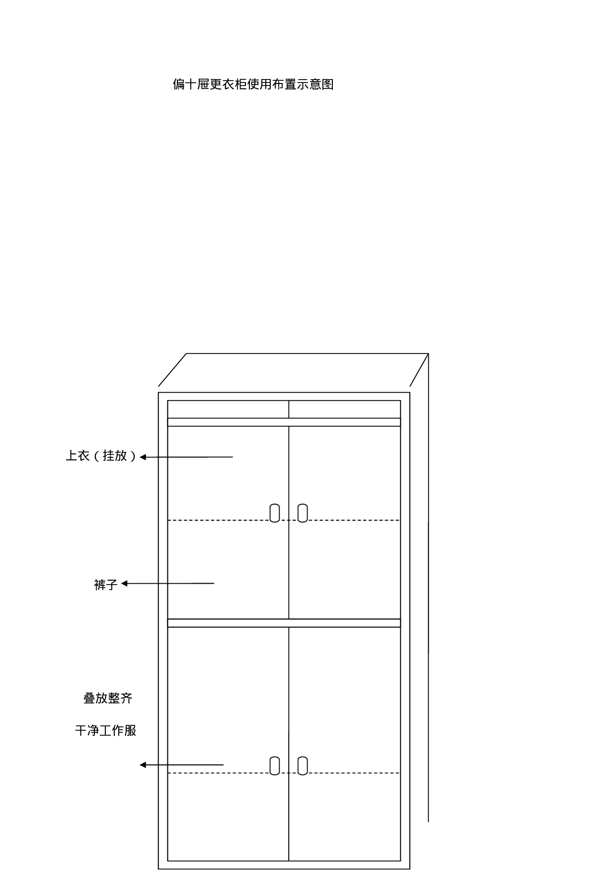 办公室6S定置规范及检查表.docx 第5页