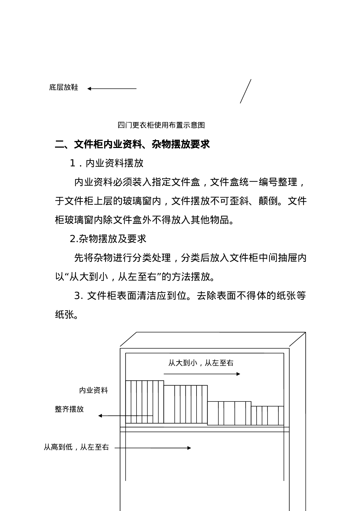 办公室6S定置规范及检查表.docx 第6页