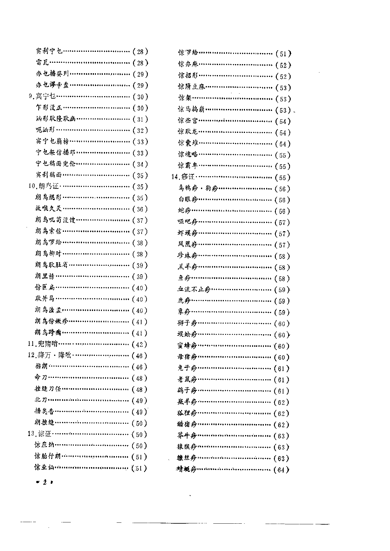 侗族医学.pdf 第6页