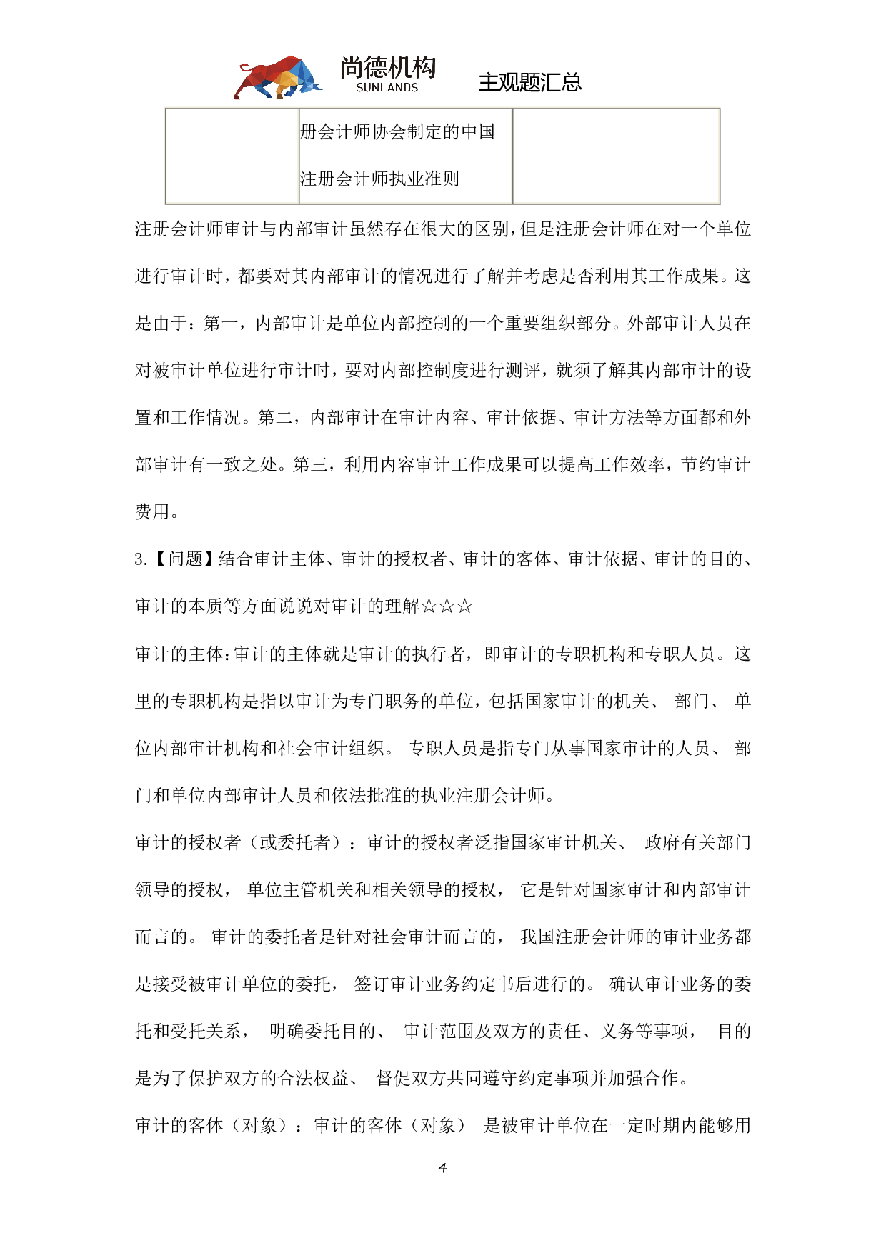 【尚德机 主观题汇】00160 审计学 01.pdf 第5页