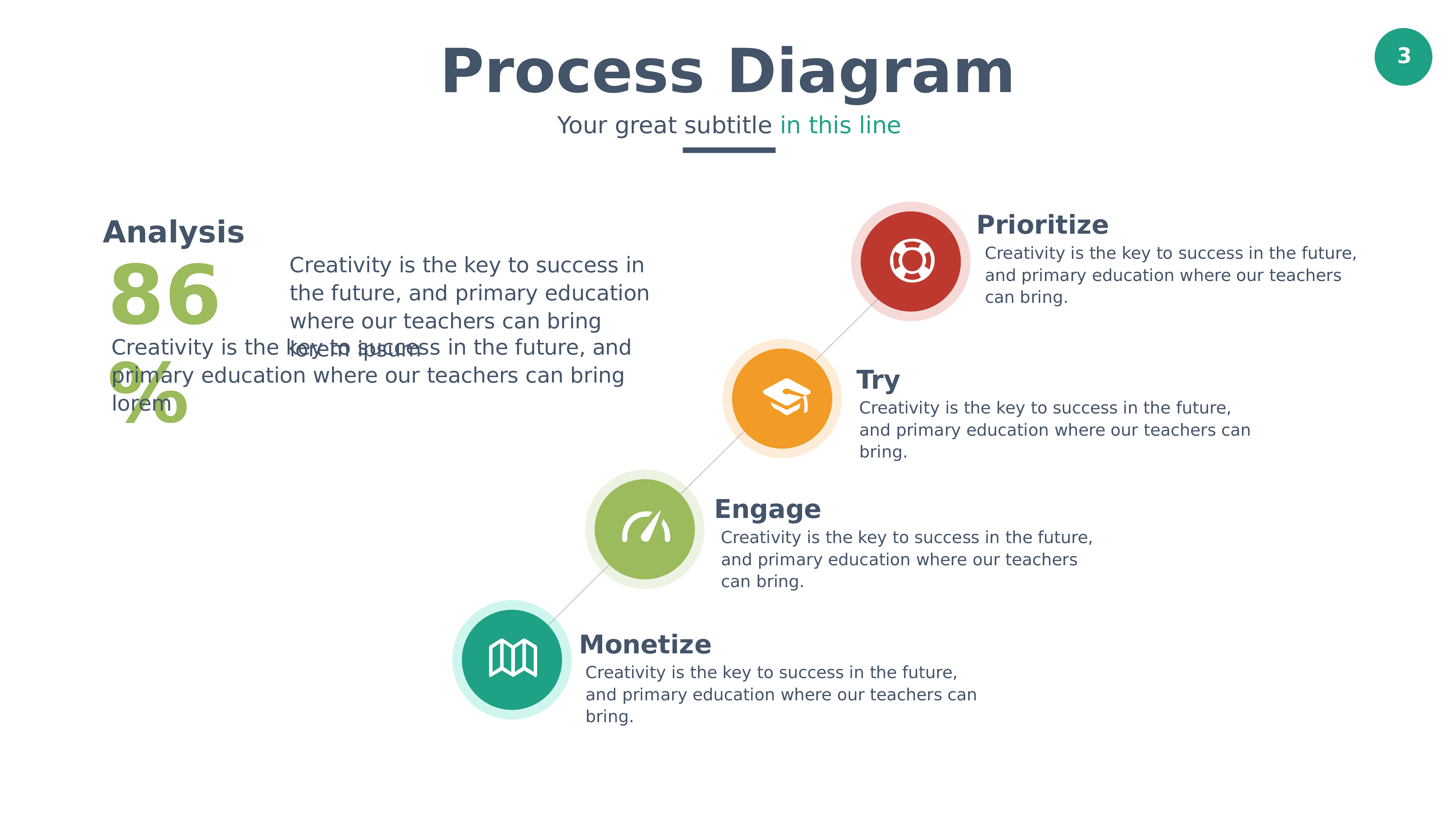 400页超强无图PPT第三部分3.pptx 第3页