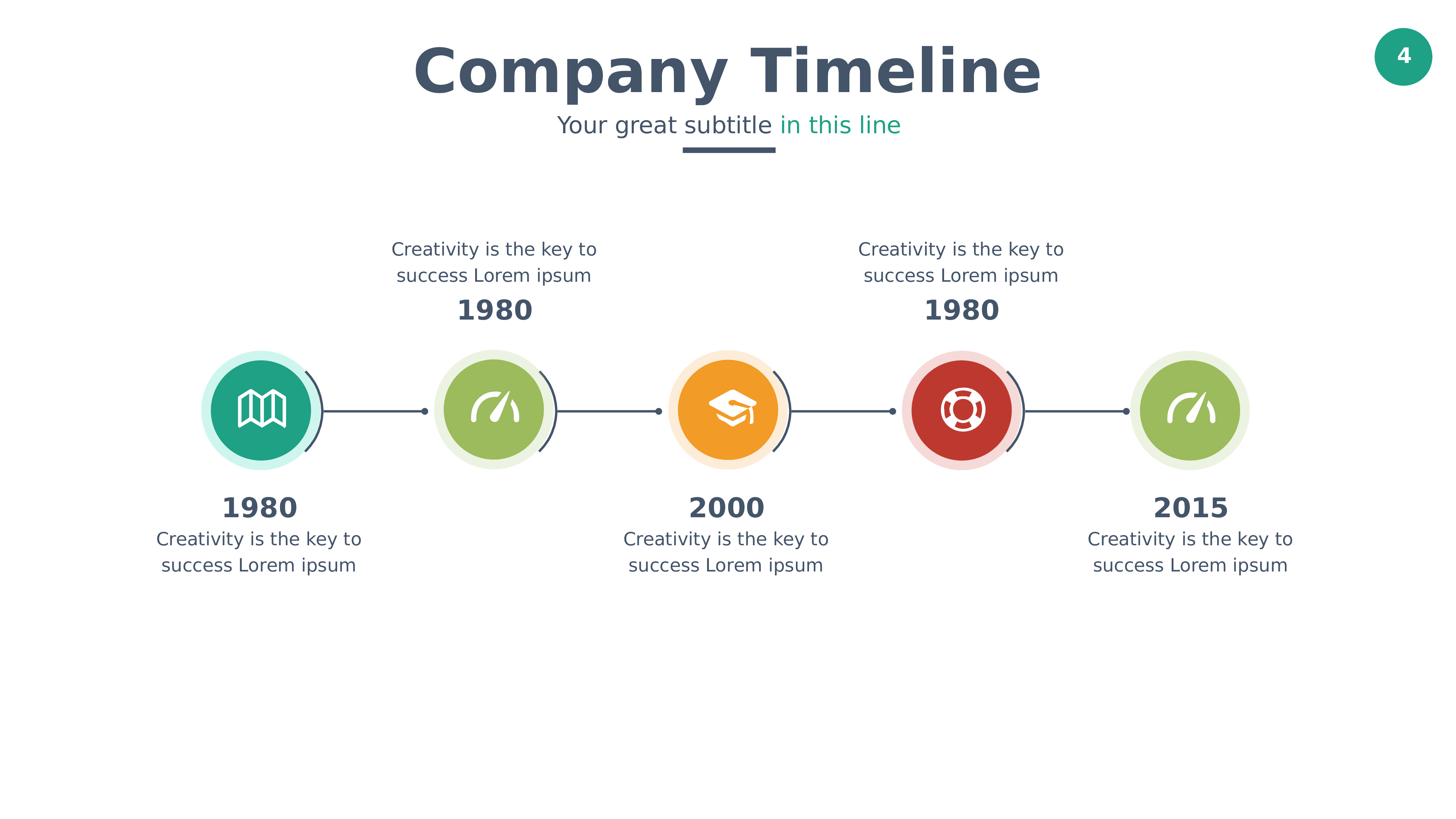 400页超强无图PPT第三部分3.pptx 第4页