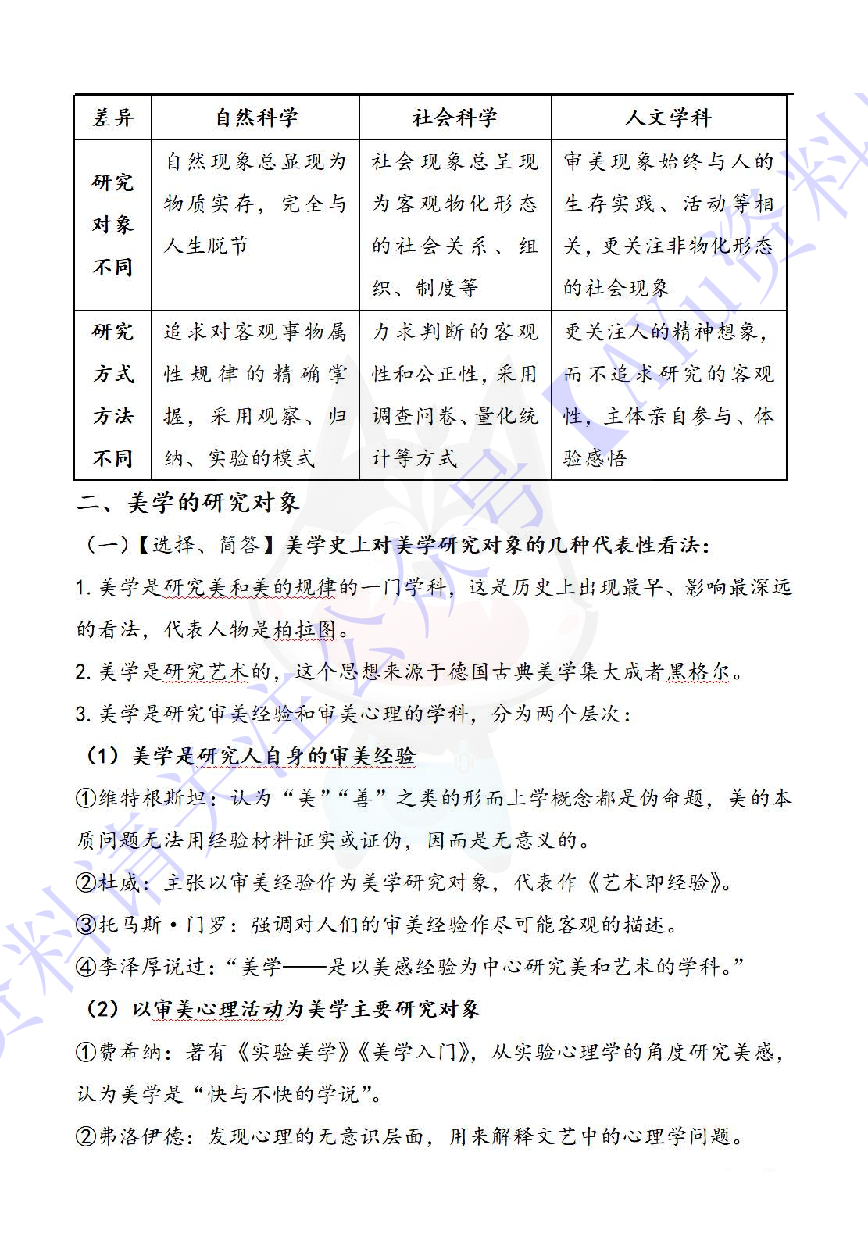 00037 美学复习资料（全）.pdf 第2页