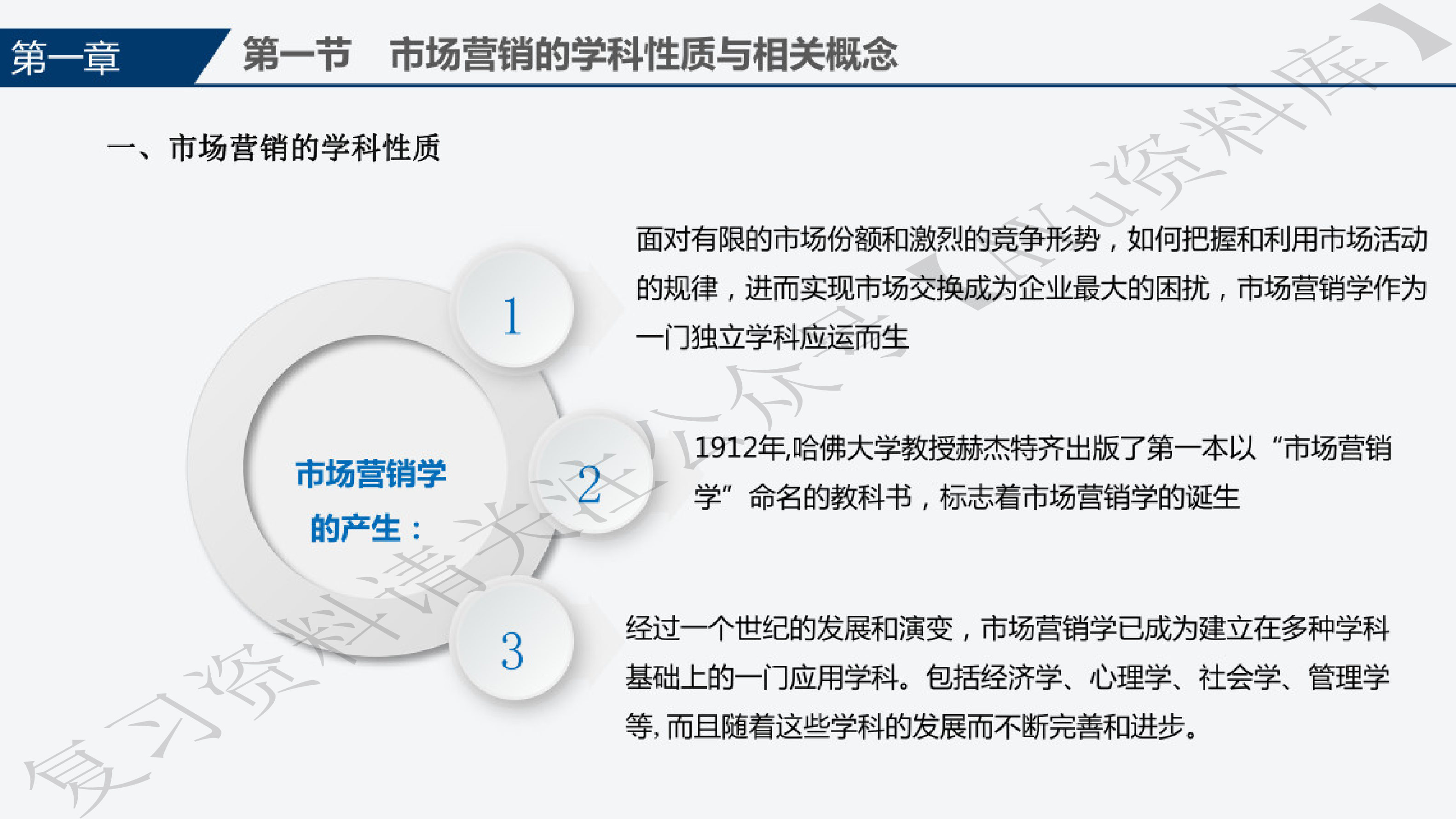 00058 市场营销学 知识点（全）.pdf 第5页