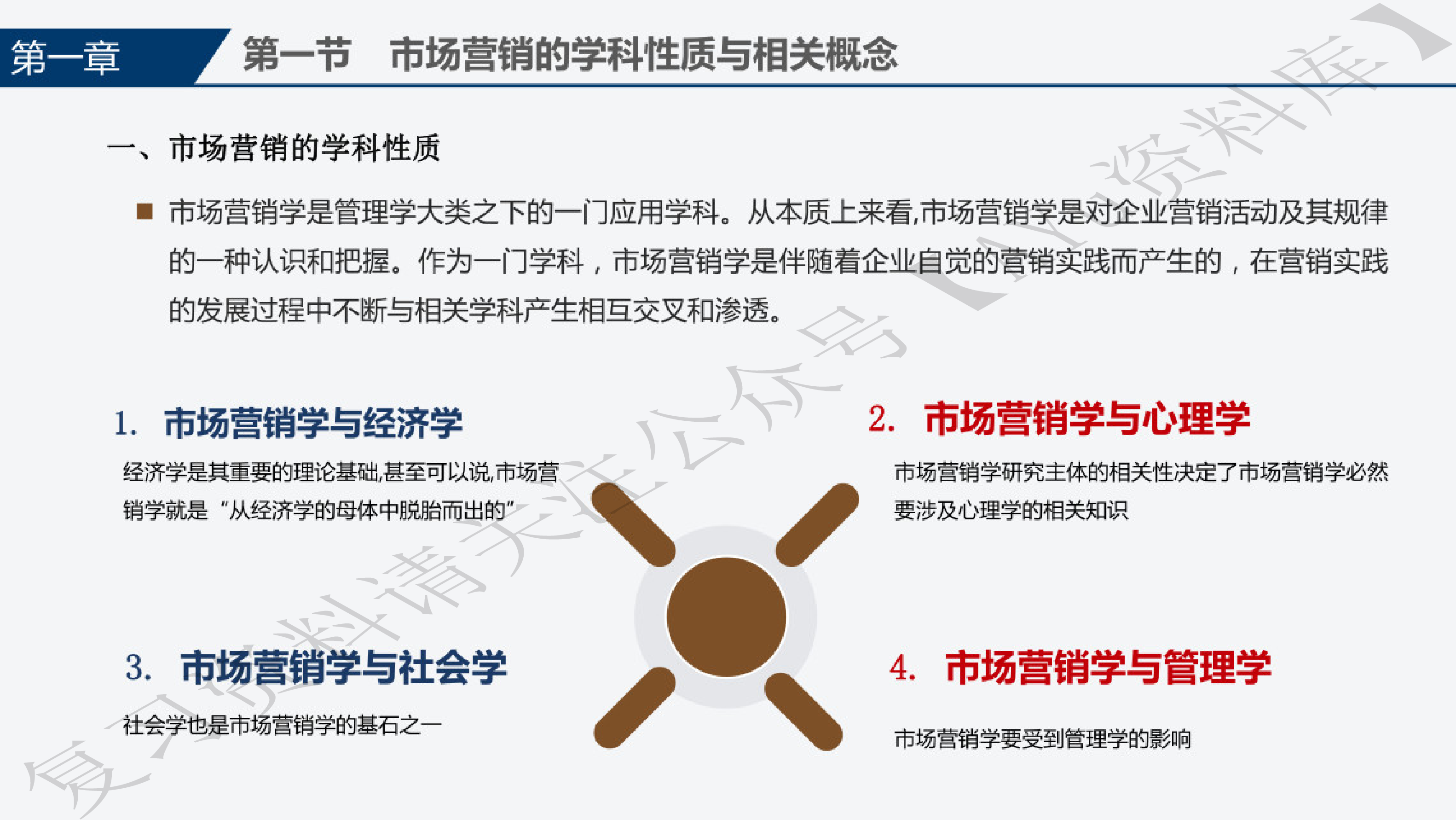 00058 市场营销学 知识点（全）.pdf 第6页