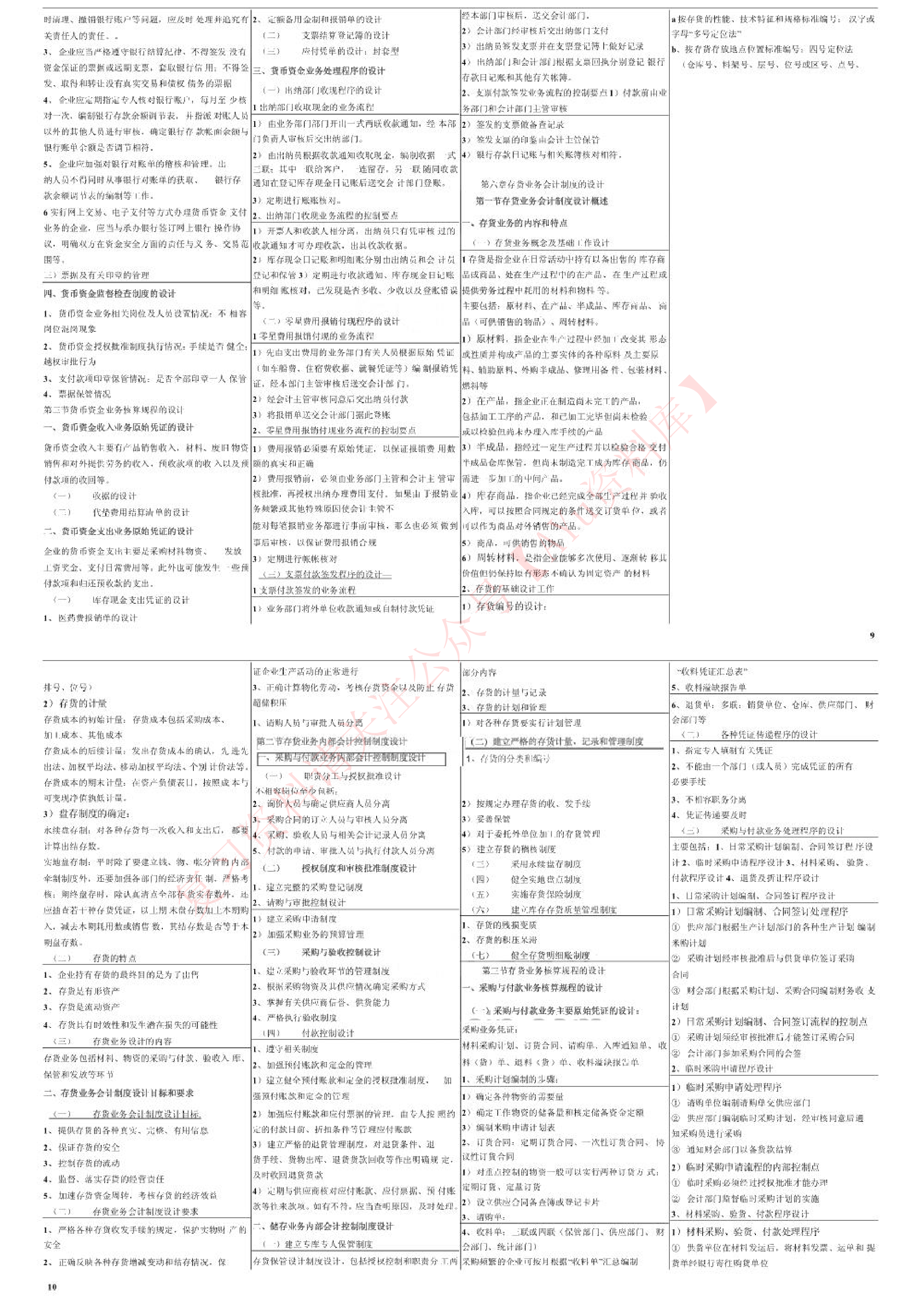 00162会计制度设计.pdf 第5页