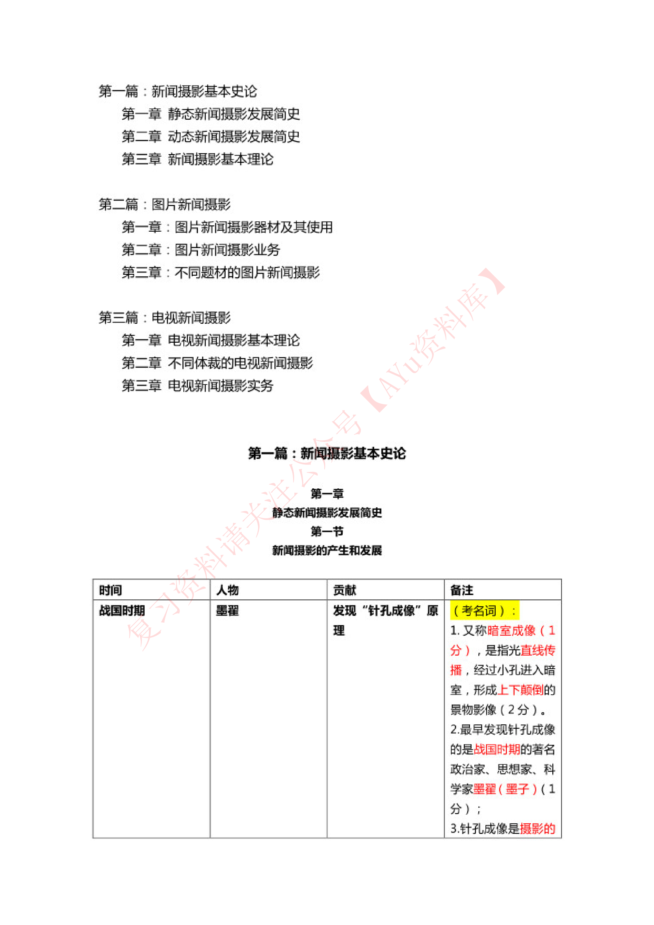 新闻摄影.pdf 第1页