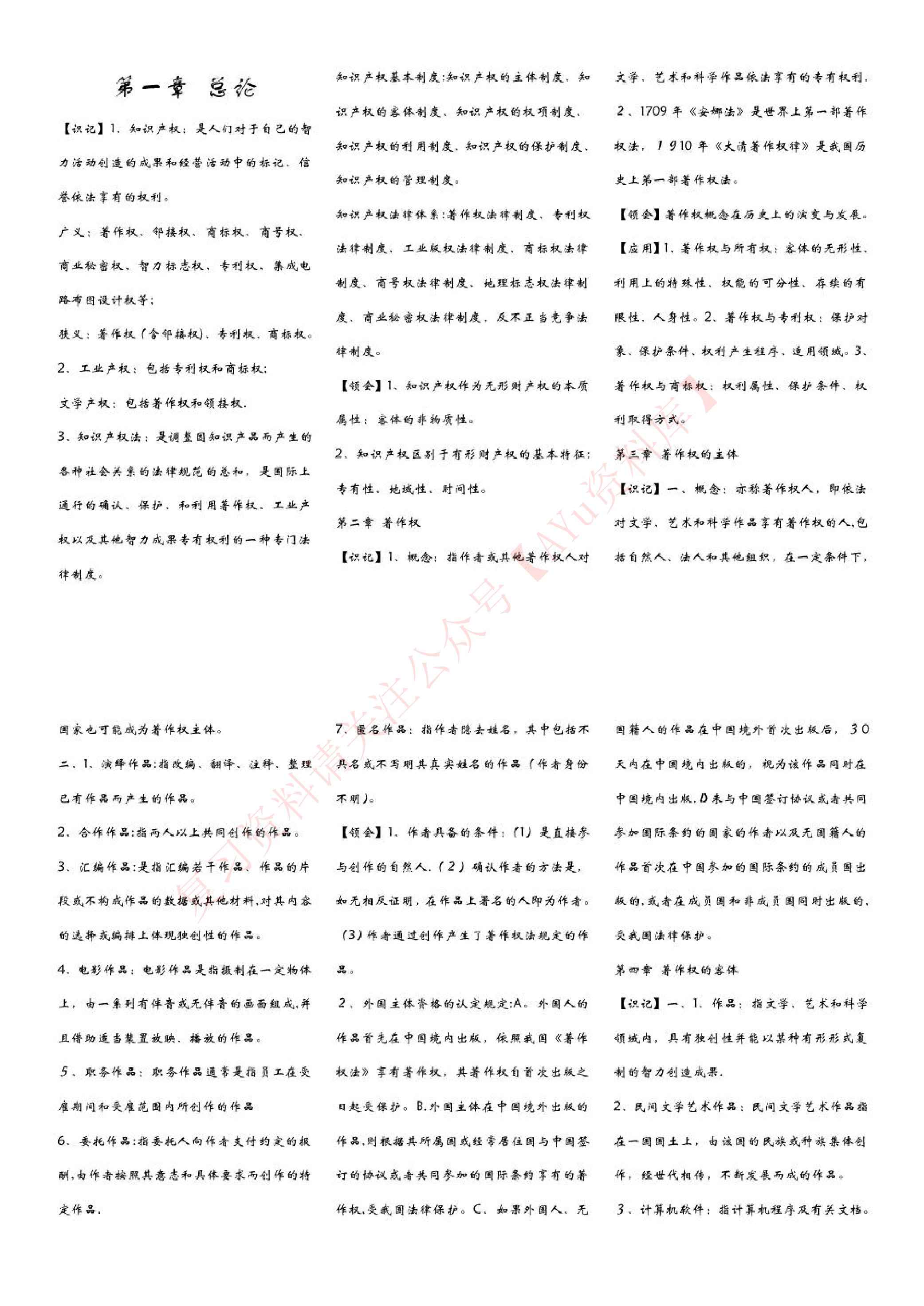 知识产权法.pdf 第1页
