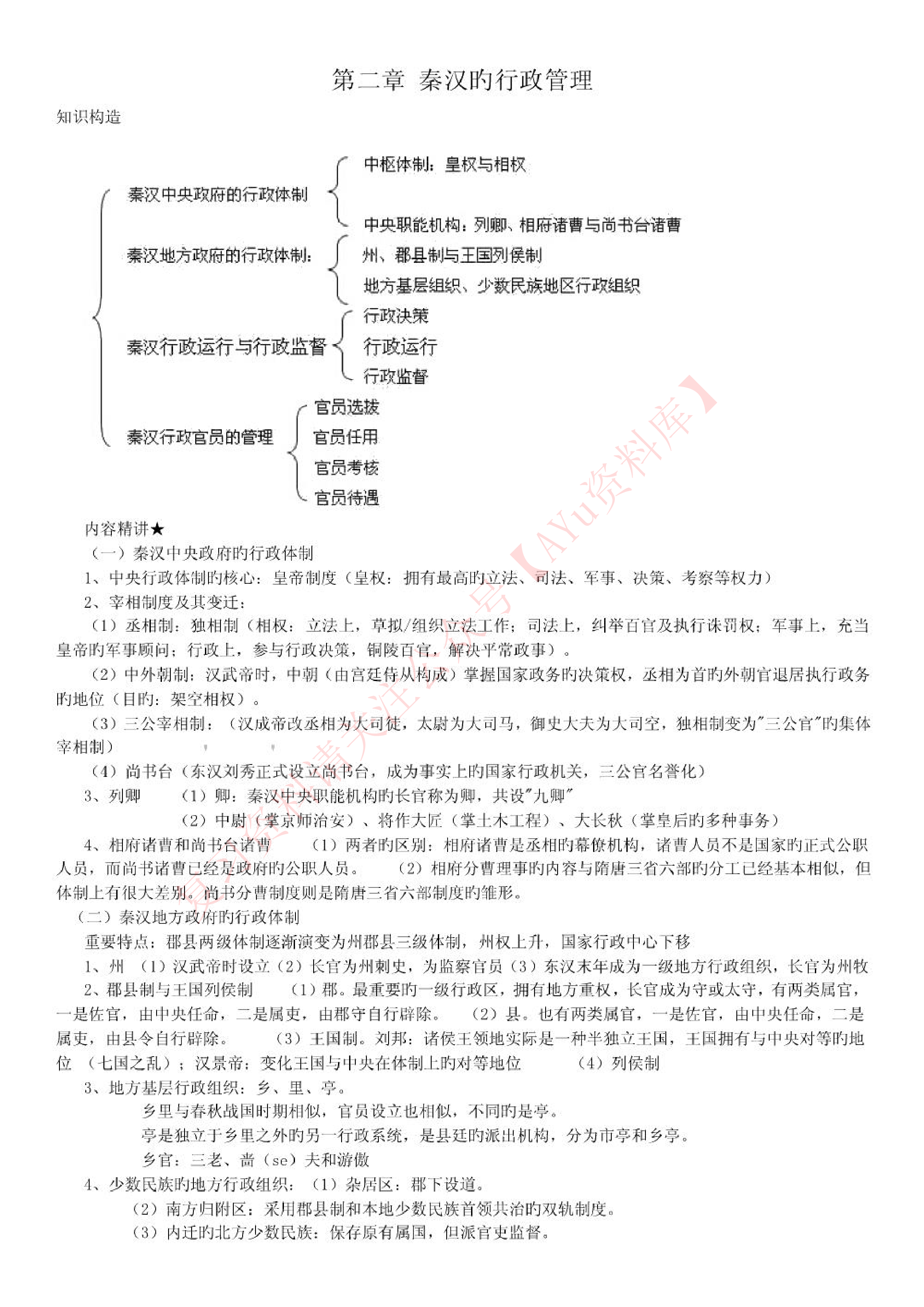 中国行政史.pdf 第6页