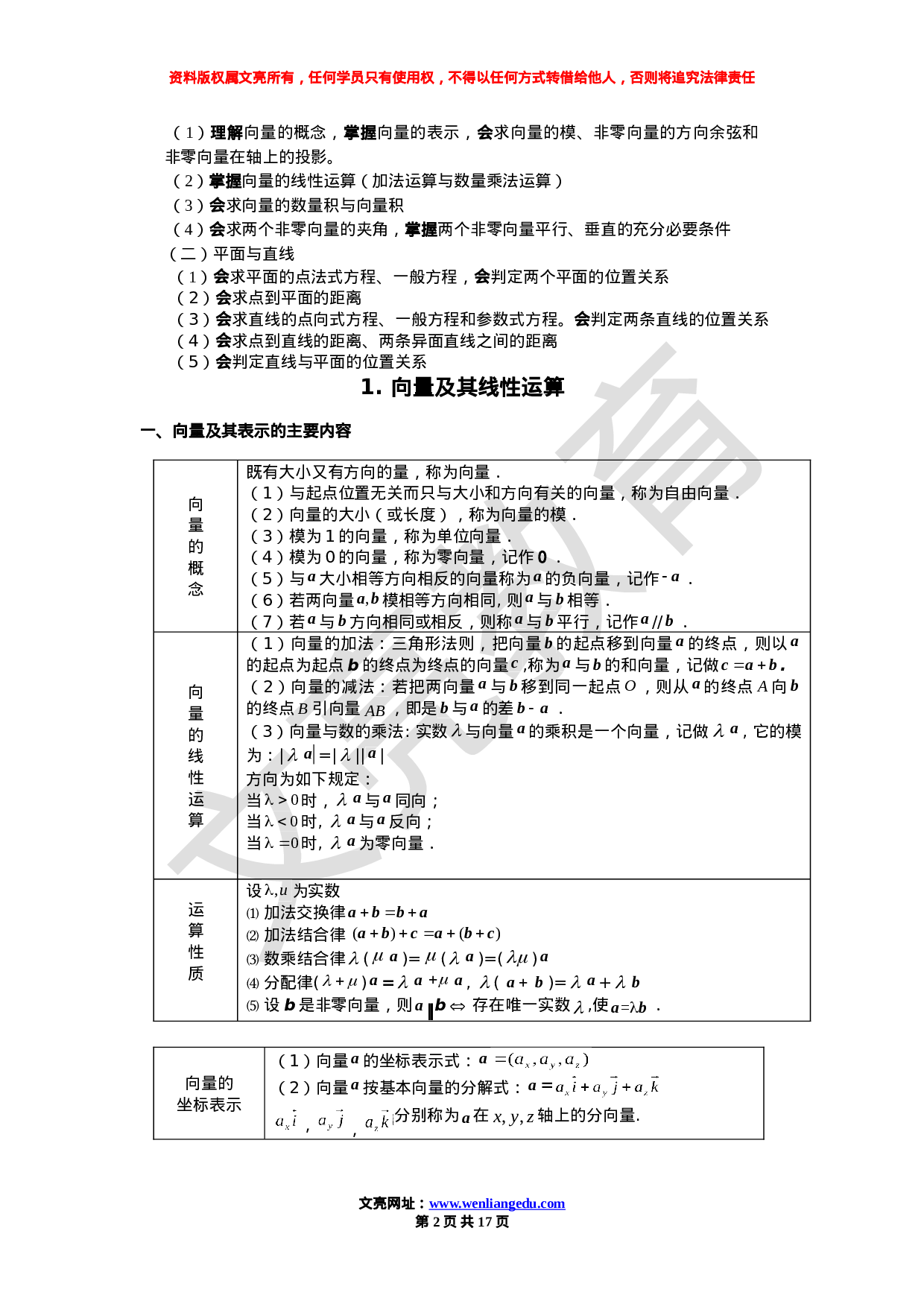 《高等数学》11.16-11.30向量代数学习计划.doc 第2页