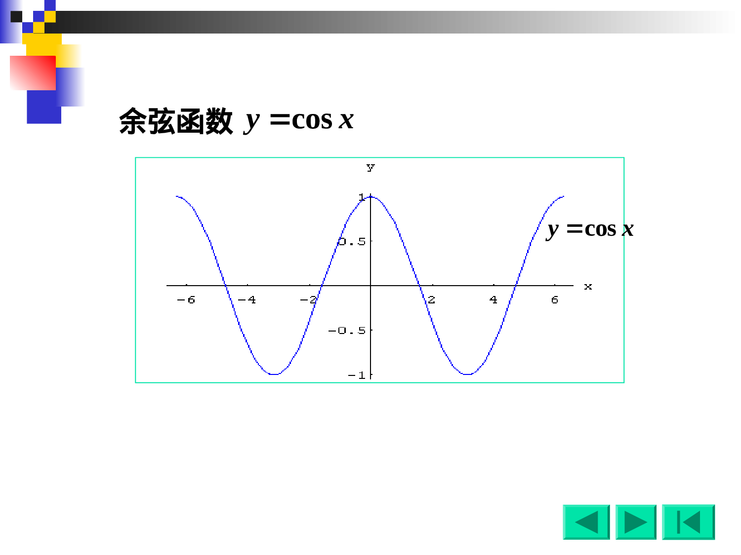 1-2数列的极限.ppt 第6页