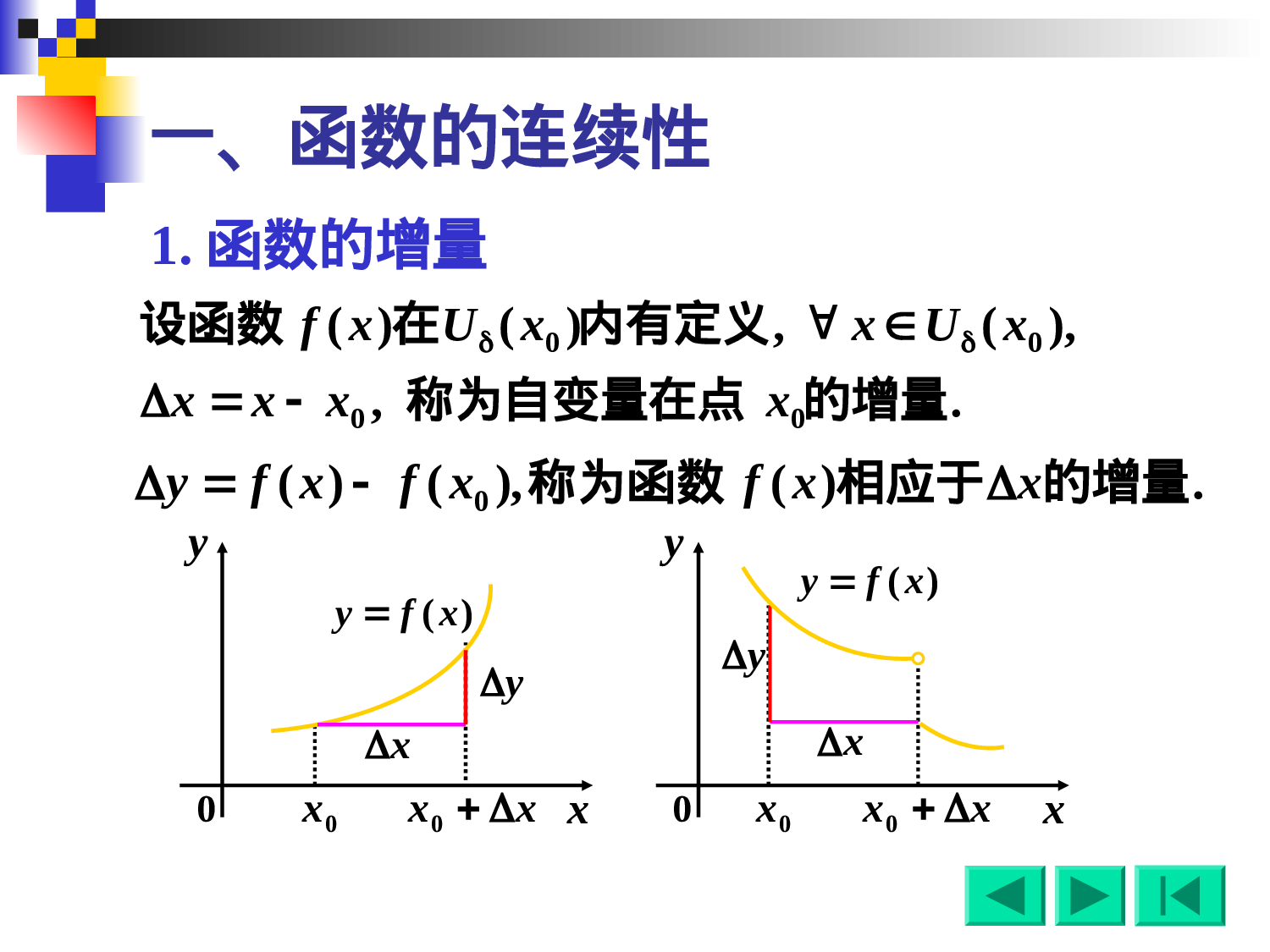 1-9闭区间上连续函数的性质.ppt 第2页