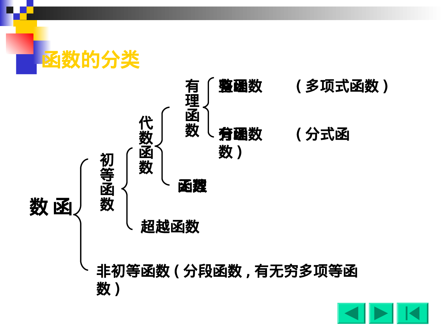 1-习题课.ppt 第5页