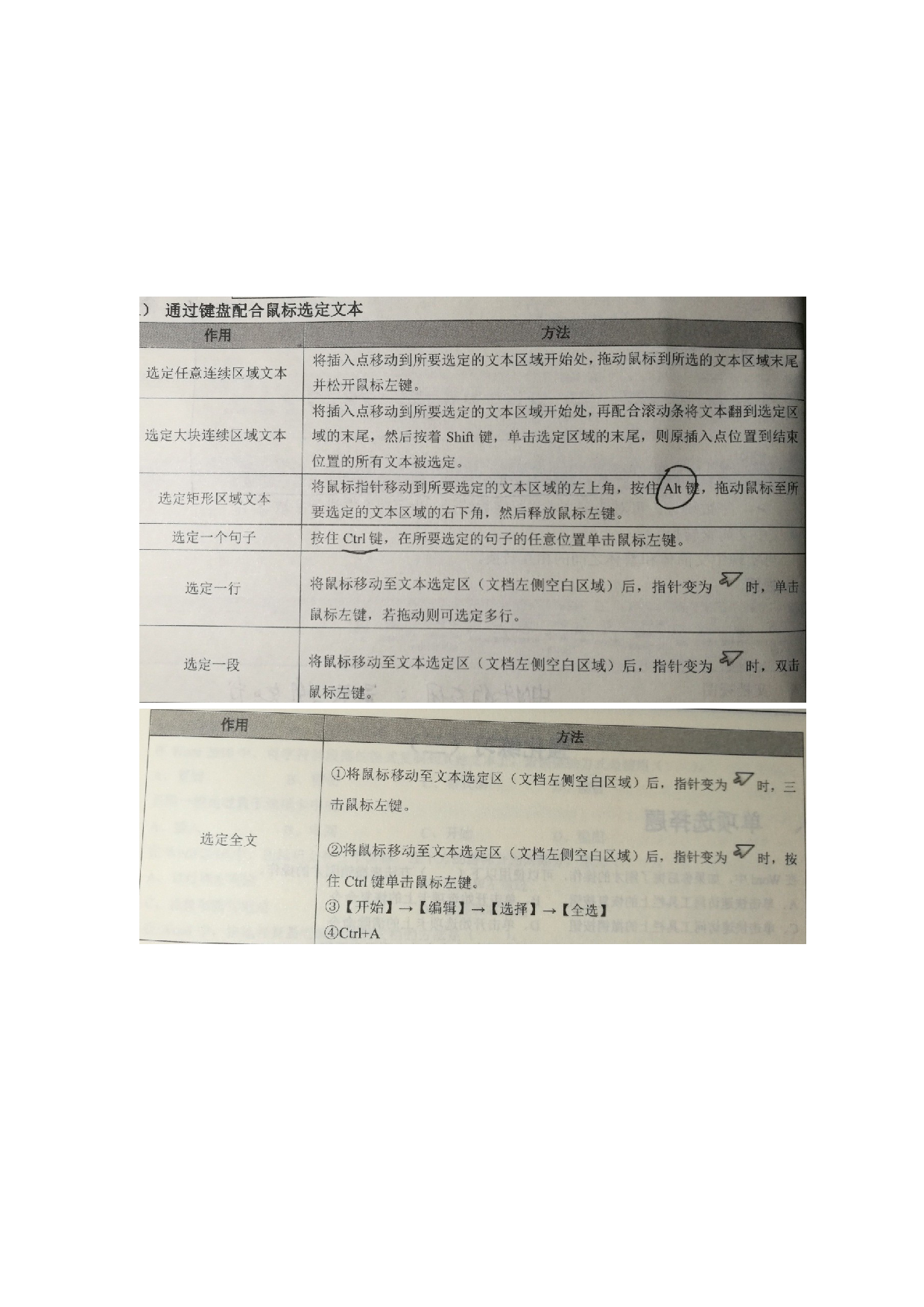 快捷键(个人收集版）.docx 第6页