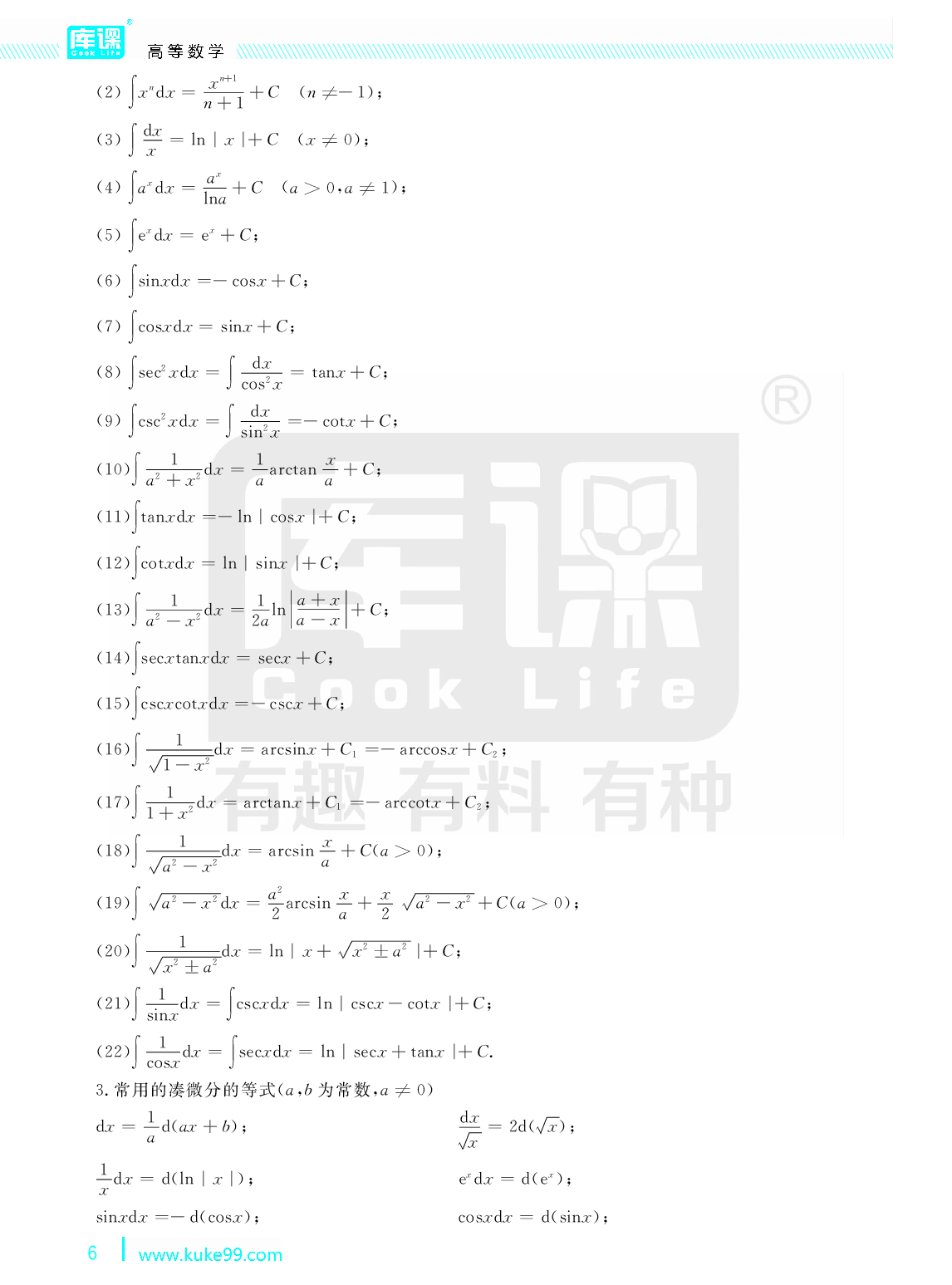 赠品-高等数学公式.pdf 第6页