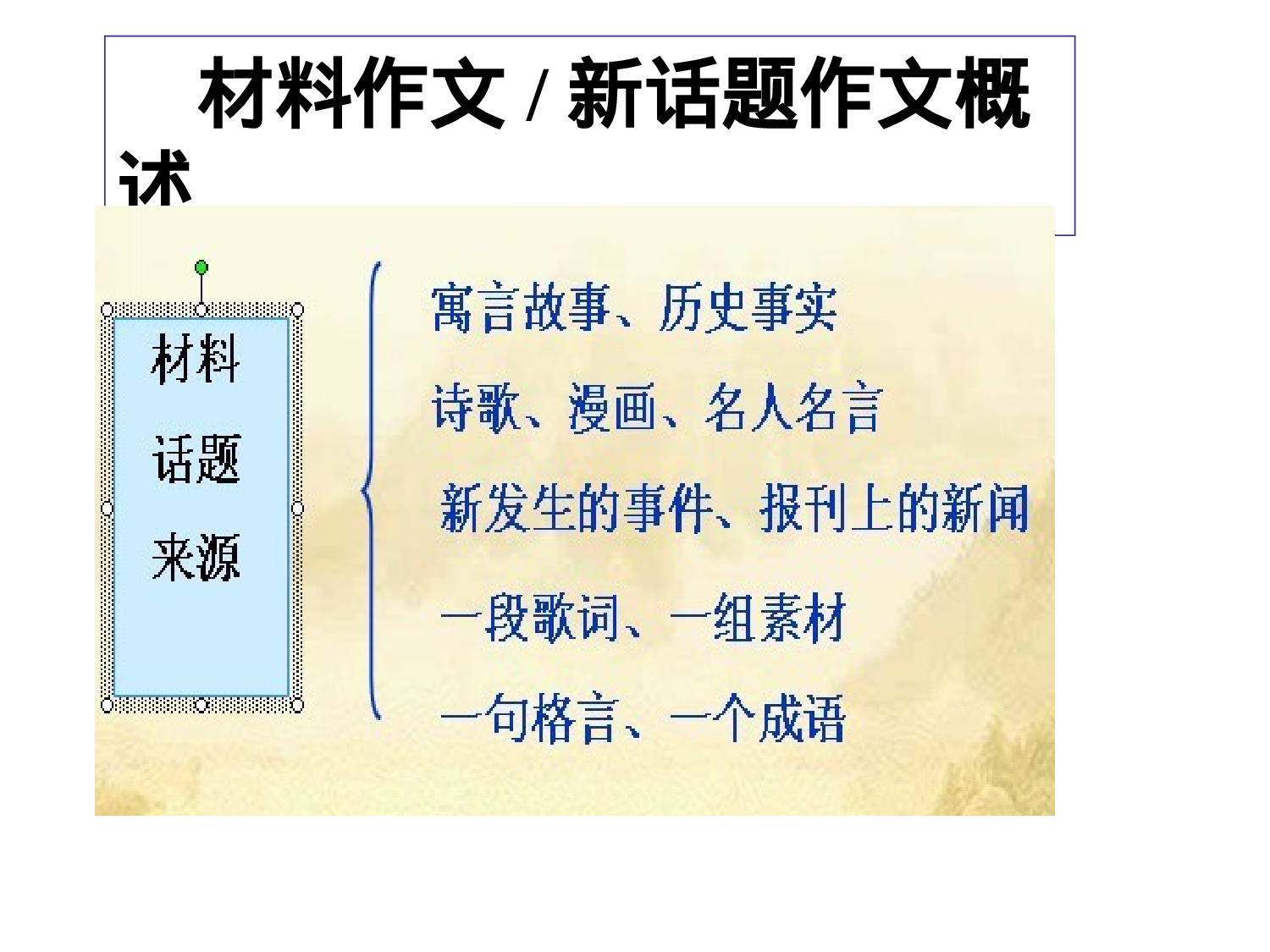 专升本《大学语文》之作文写作指导.ppt 第2页