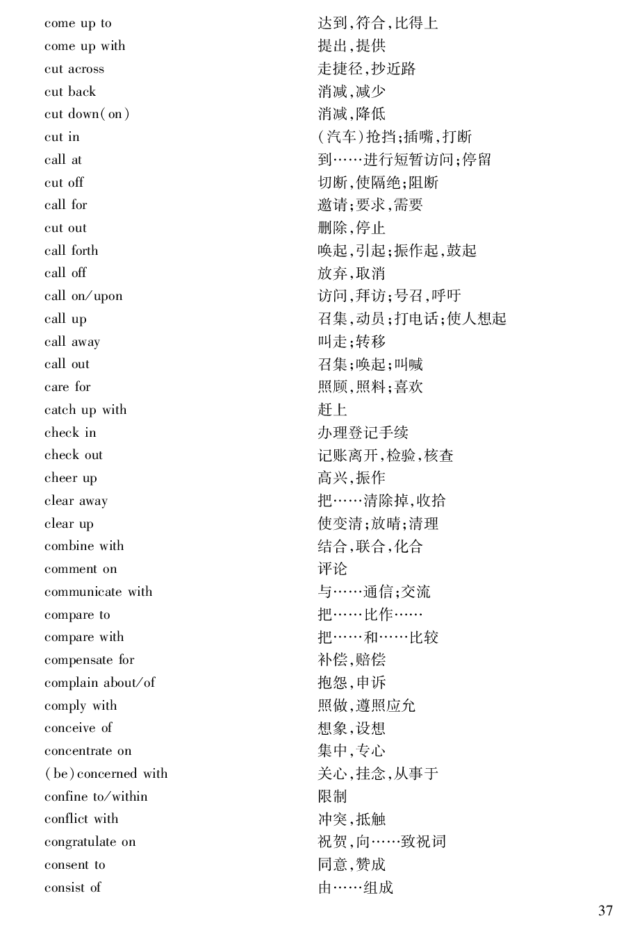 专升本高频短语、常考搭配.pdf 第3页