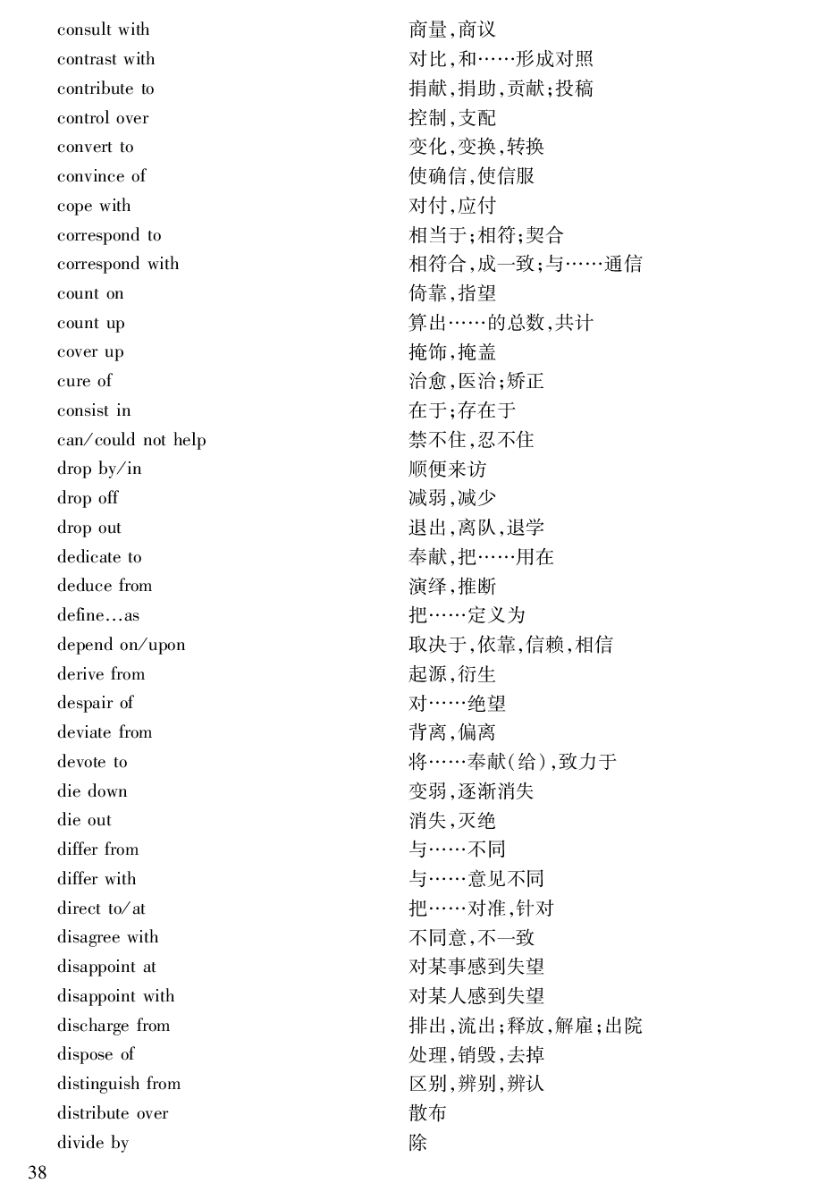 专升本高频短语、常考搭配.pdf 第4页