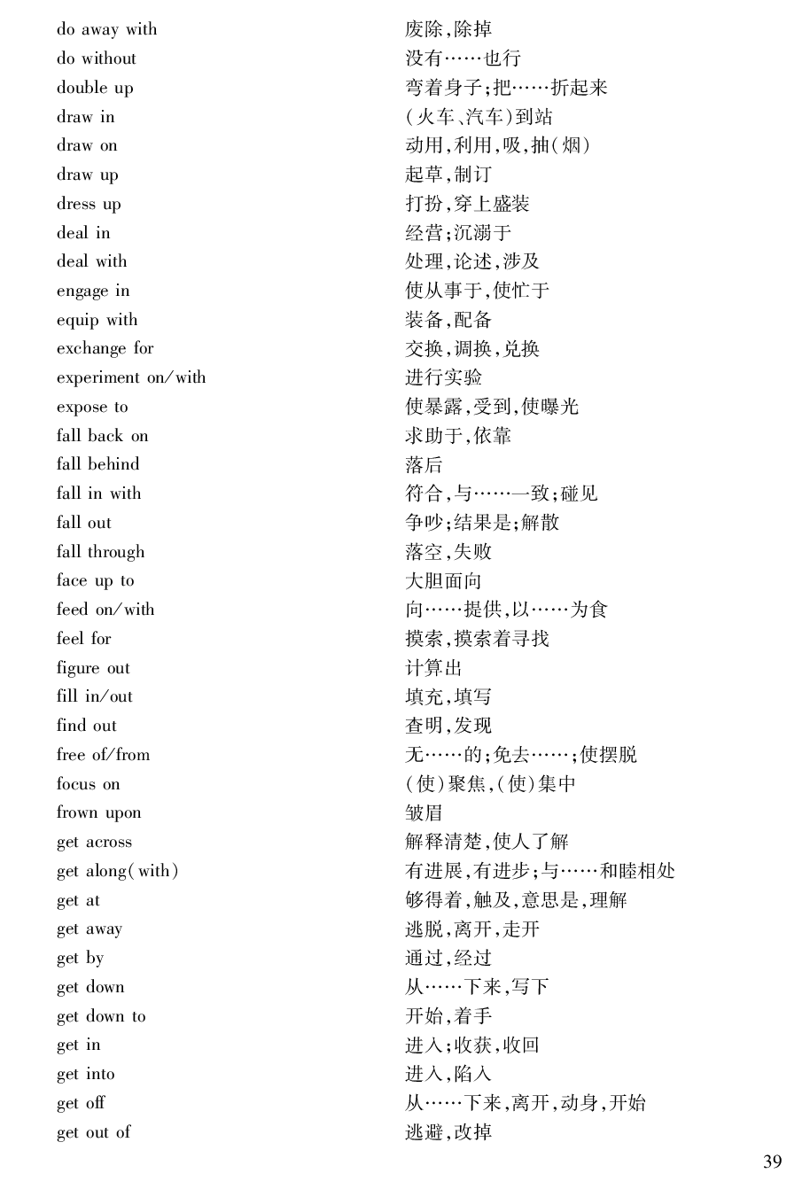 专升本高频短语、常考搭配.pdf 第5页