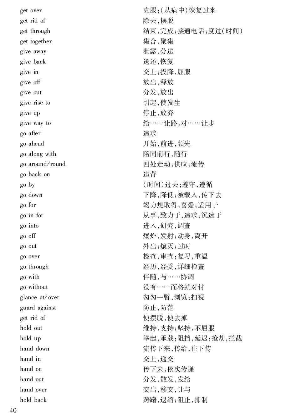 专升本高频短语、常考搭配.pdf 第6页