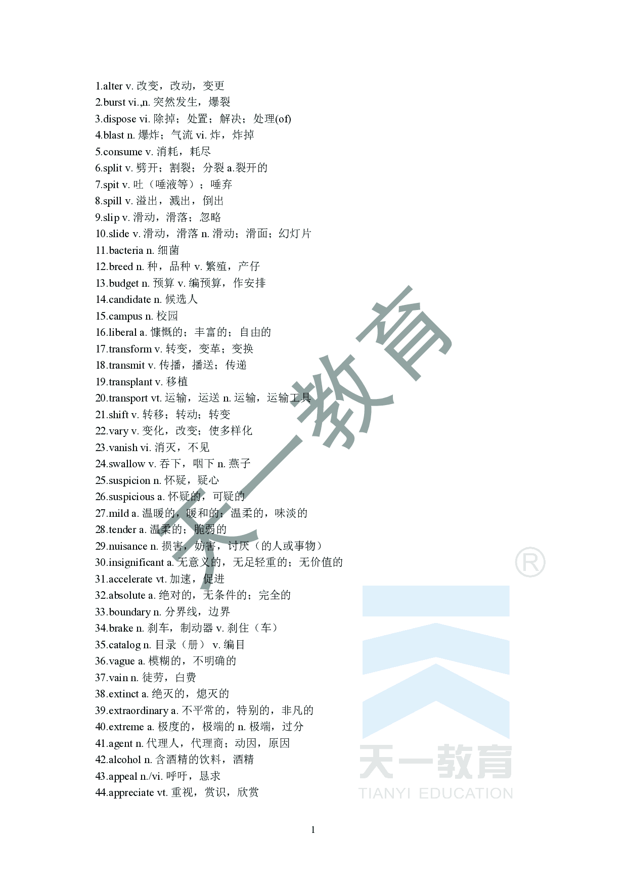专升本英语高频词汇完全版.pdf 第1页