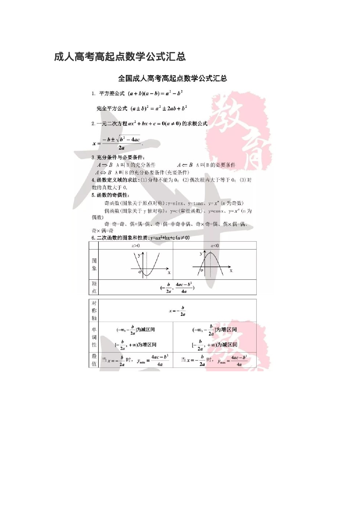 成人高考高起点数学公式汇总.docx 第1页