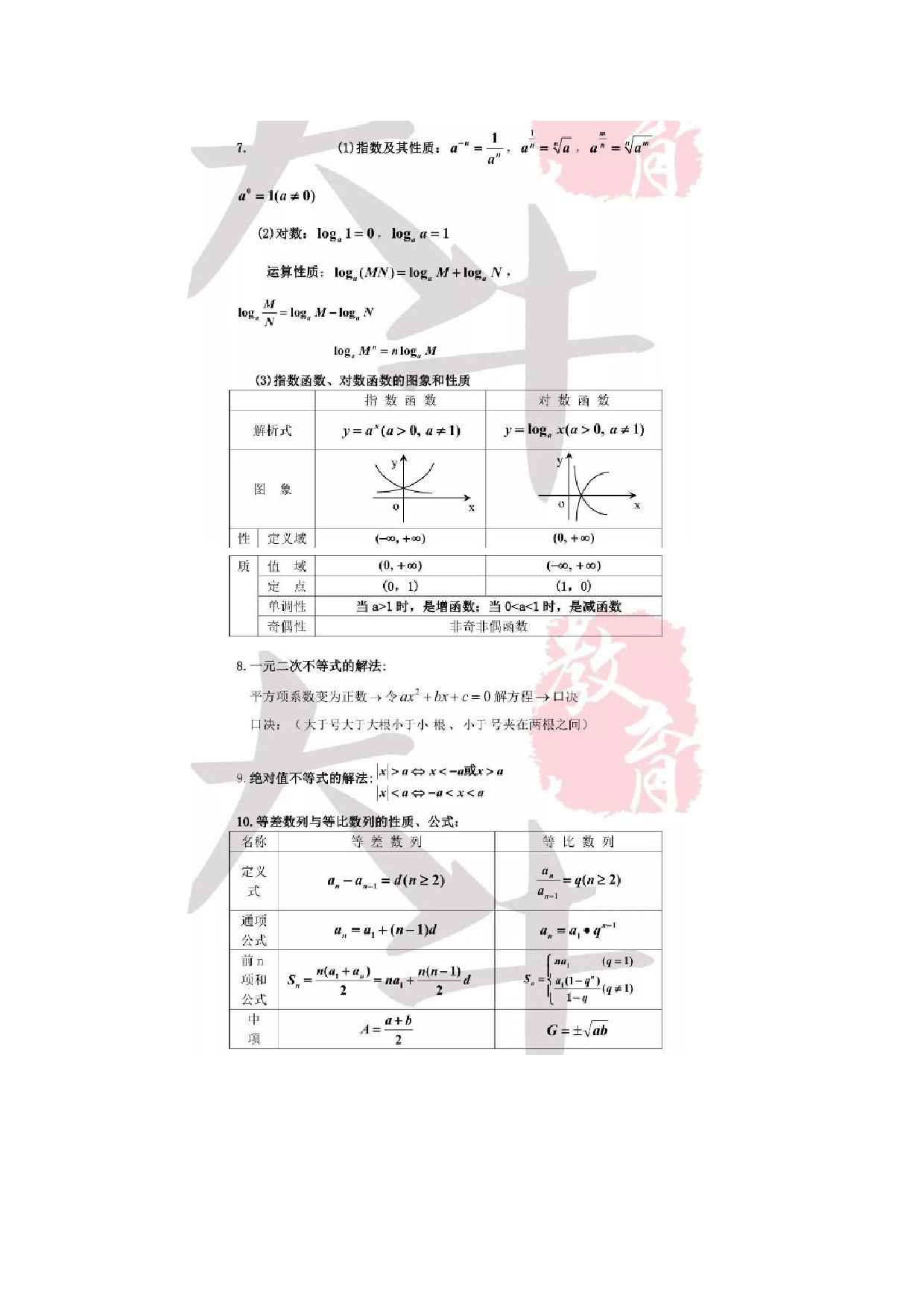 成人高考高起点数学公式汇总.docx 第2页