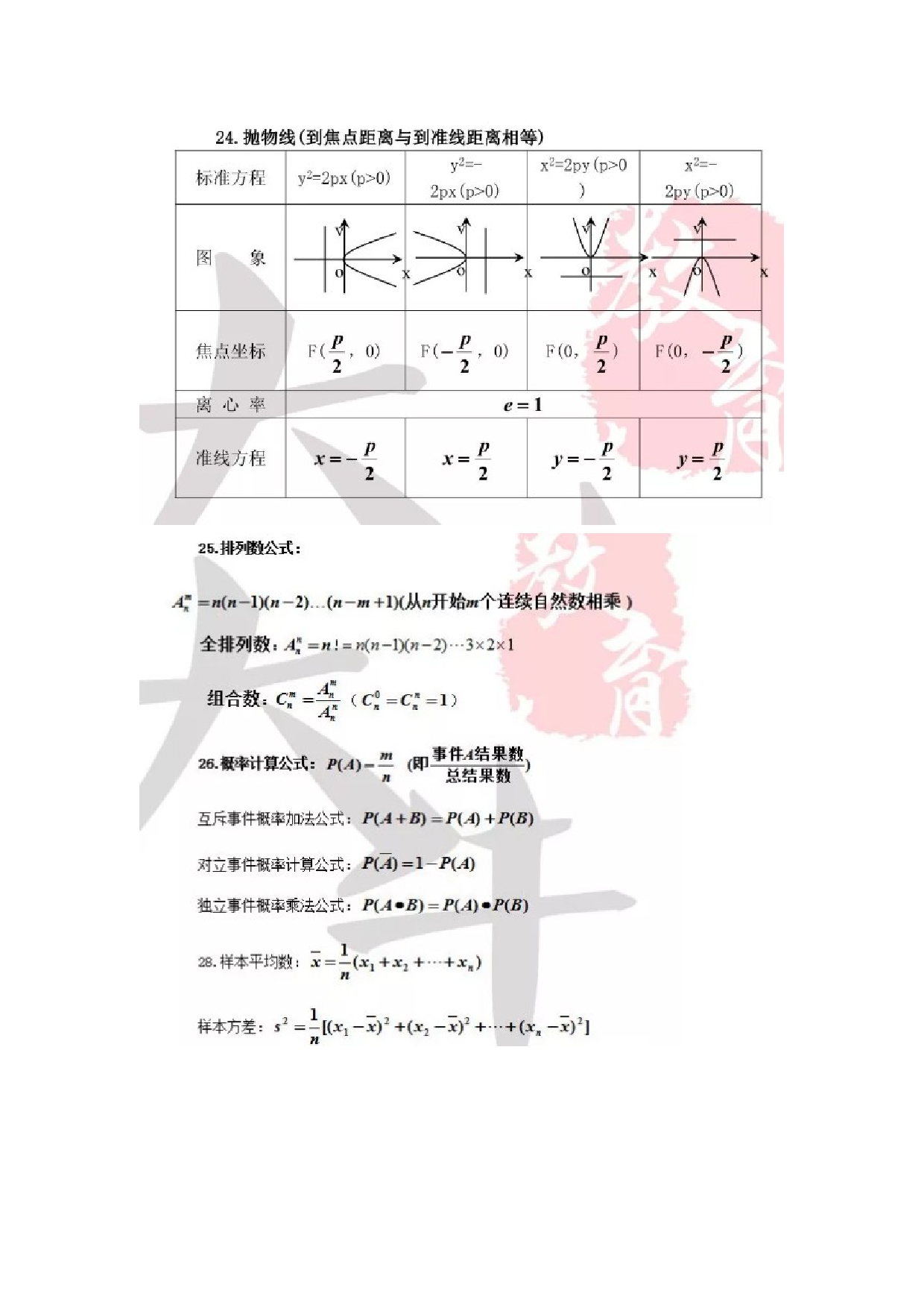 成人高考高起点数学公式汇总.docx 第6页