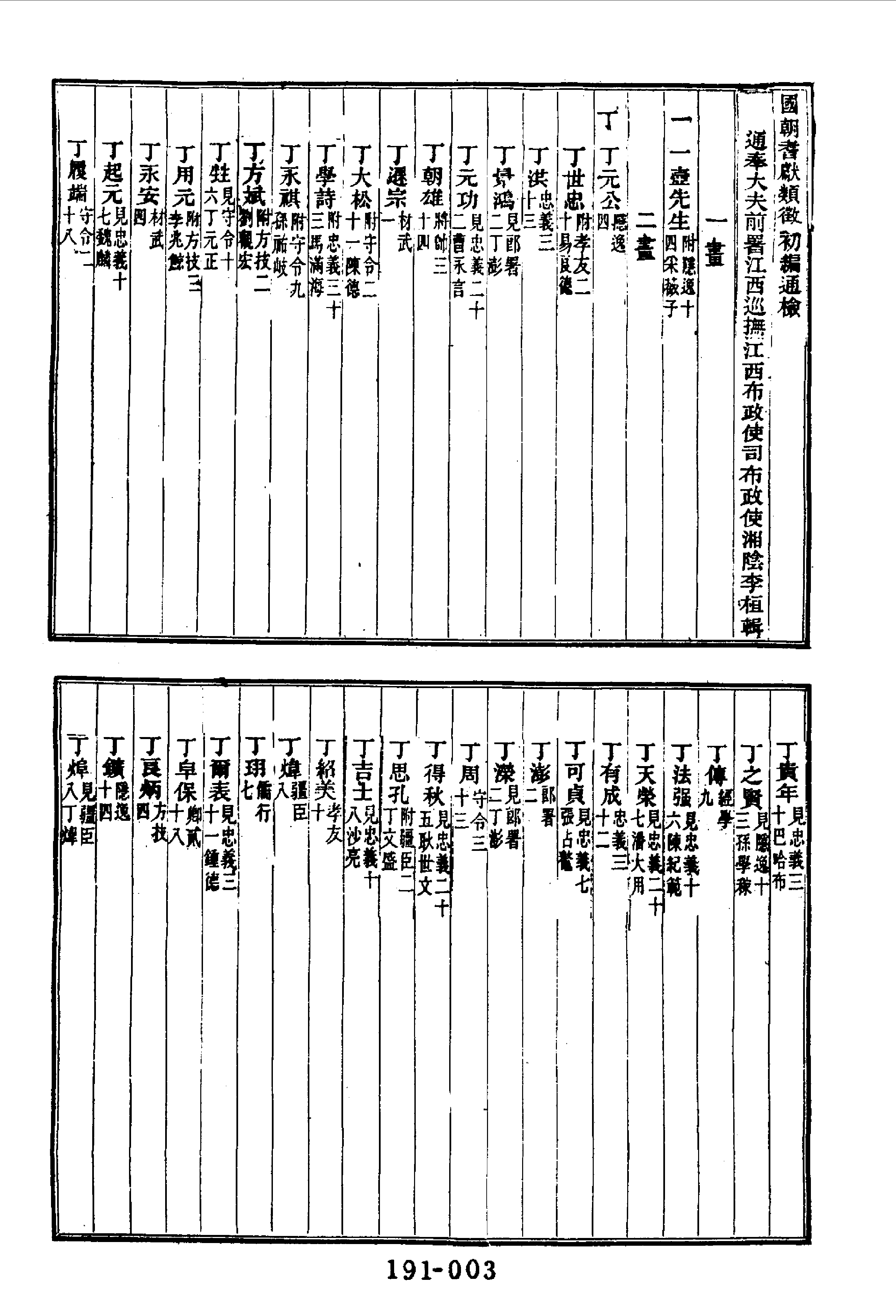 191综录类（7)国朝耆献类徵初编（065)通检·（清）李桓著·明文书局1985年5月.pdf 第4页