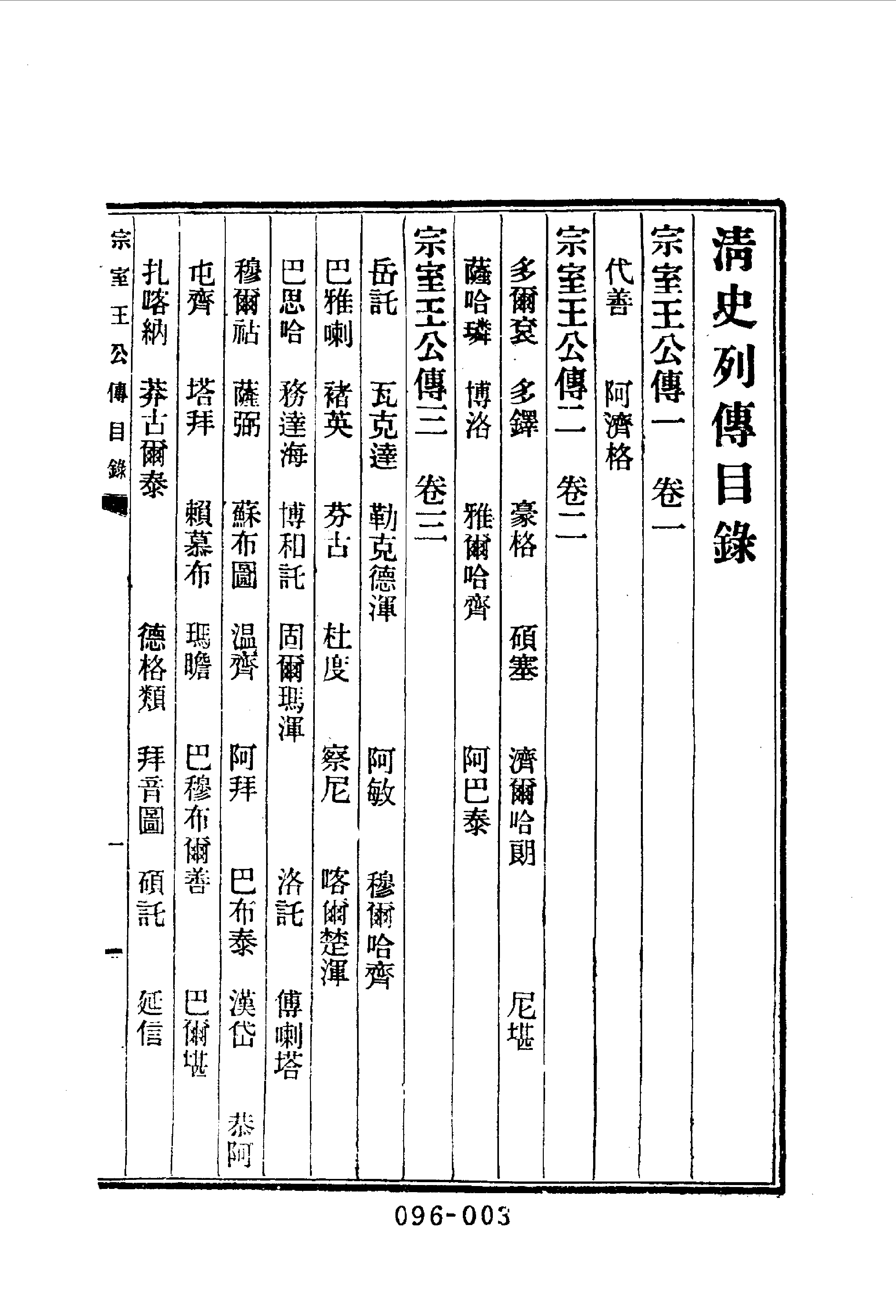 096综录类（2)清史列传（01）卷一至卷八·清国史馆著·明文书局1985年5月第1版.pdf 第4页