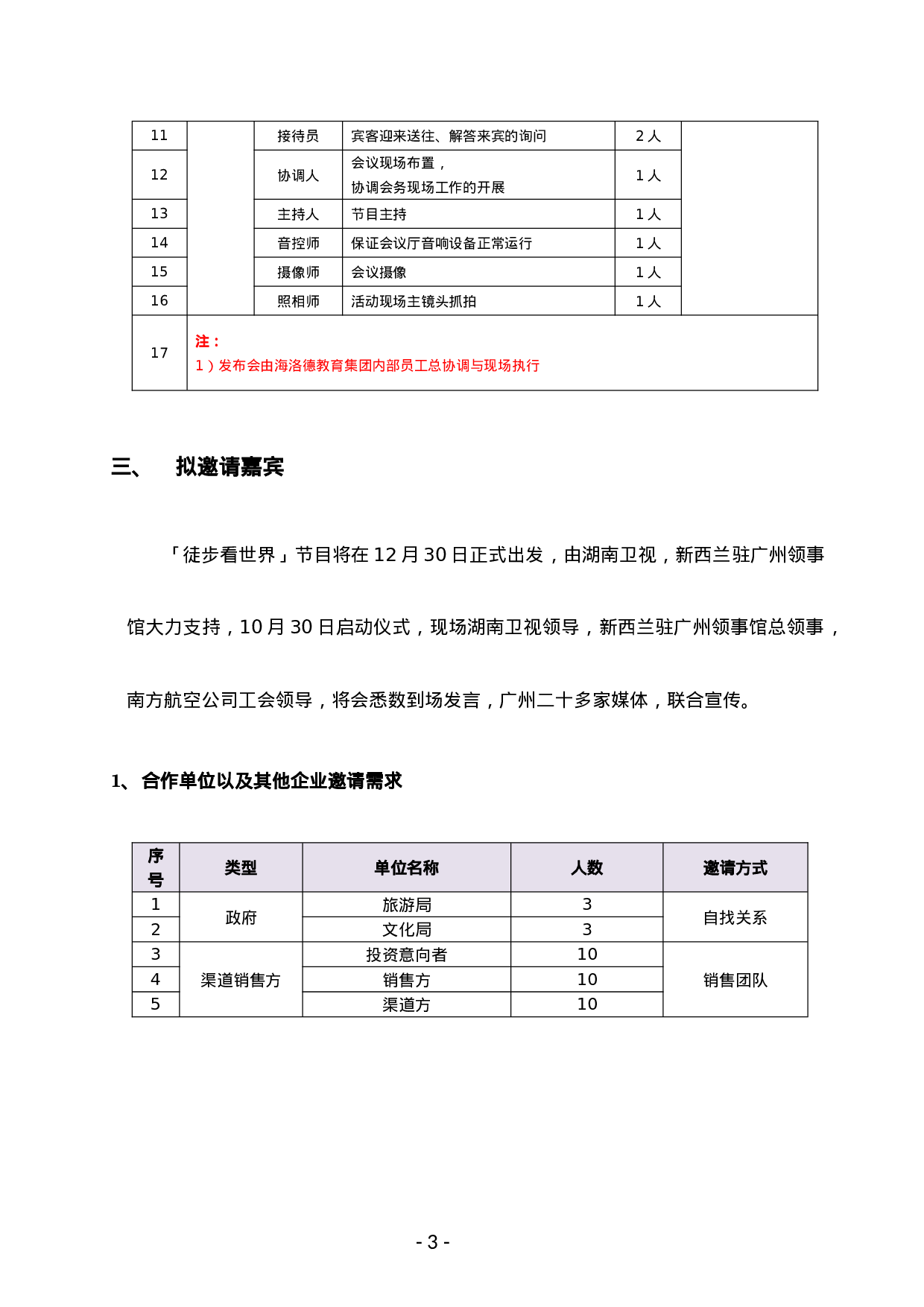 启动仪式策划方案.docx 第3页