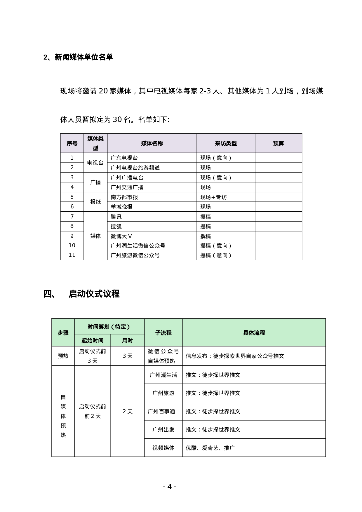 启动仪式策划方案.docx 第4页
