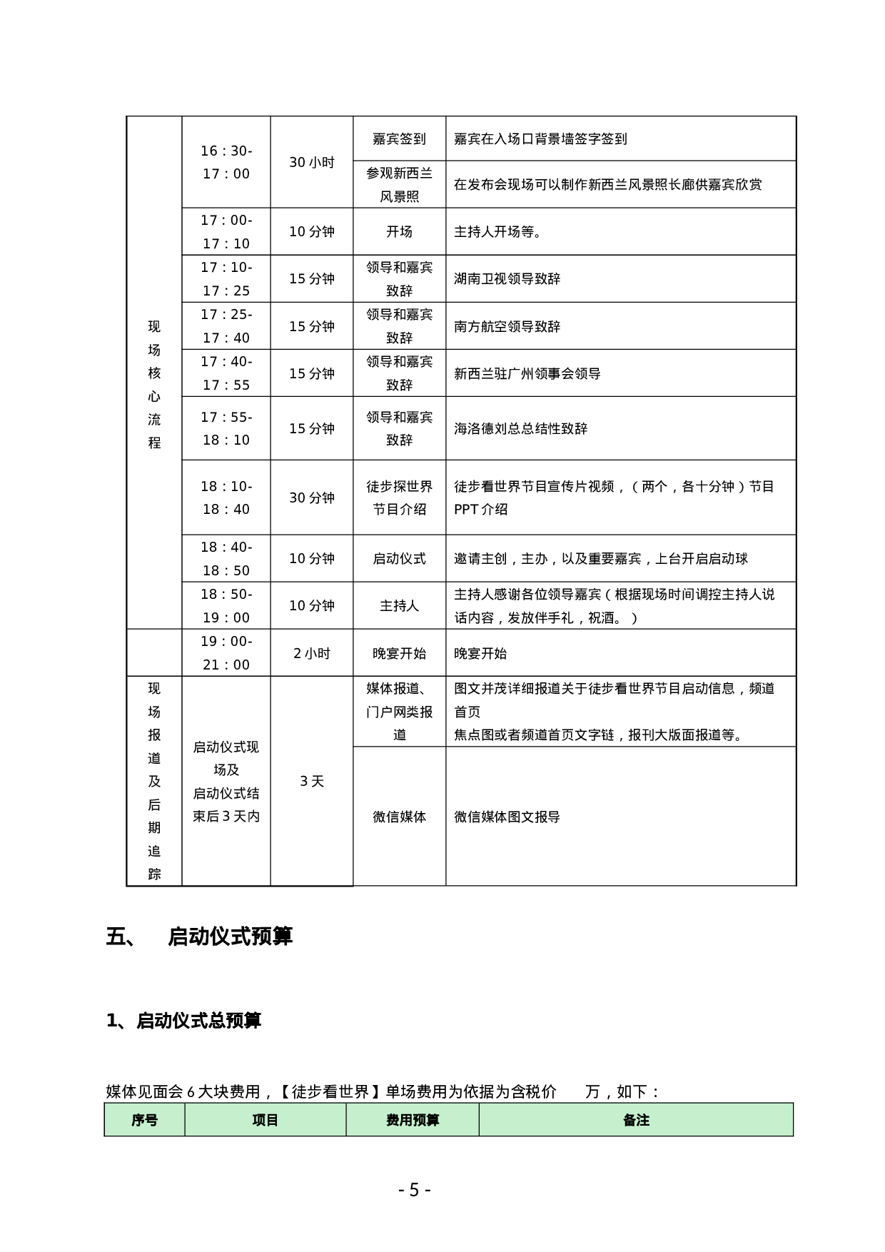 启动仪式策划方案.docx 第5页