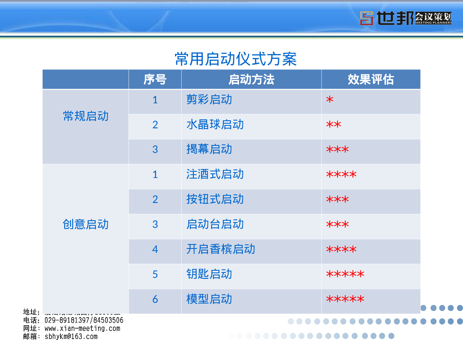 启动仪式PPT.ppt 第1页