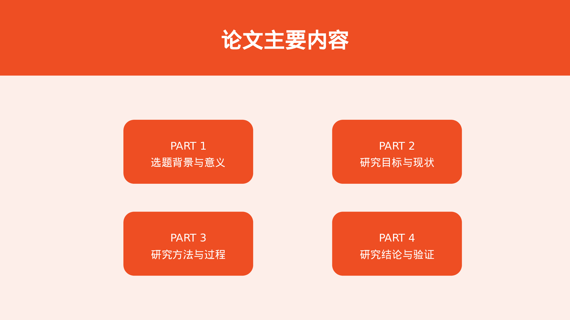 全国大学答辩21.pptx 第3页