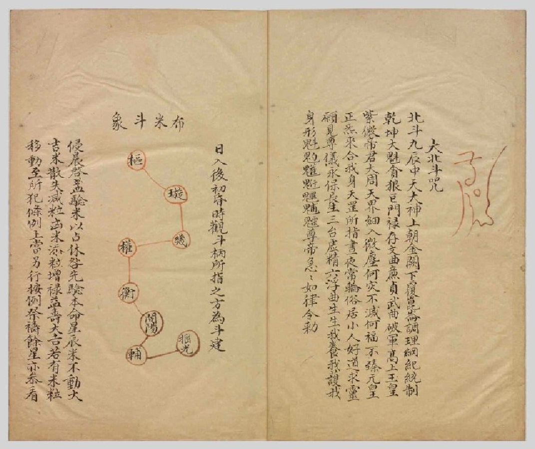 MK_LY87祝由科.秘诀奇书.乾元亨利贞一册.bak.pdf 第5页