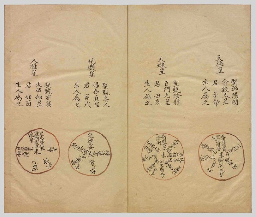 MK_LY87祝由科.秘诀奇书.乾元亨利贞一册.bak.pdf 第6页