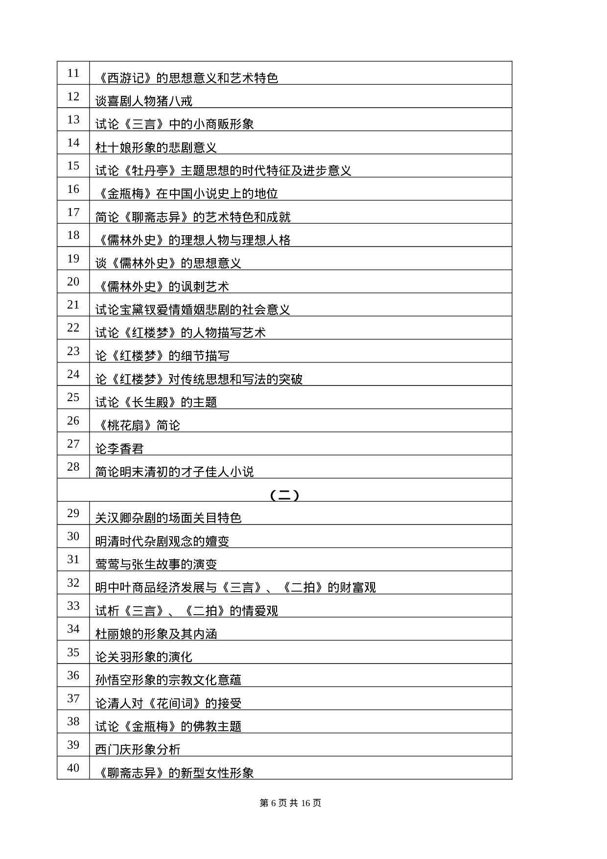 汉语言文学-论文选题.doc 第6页