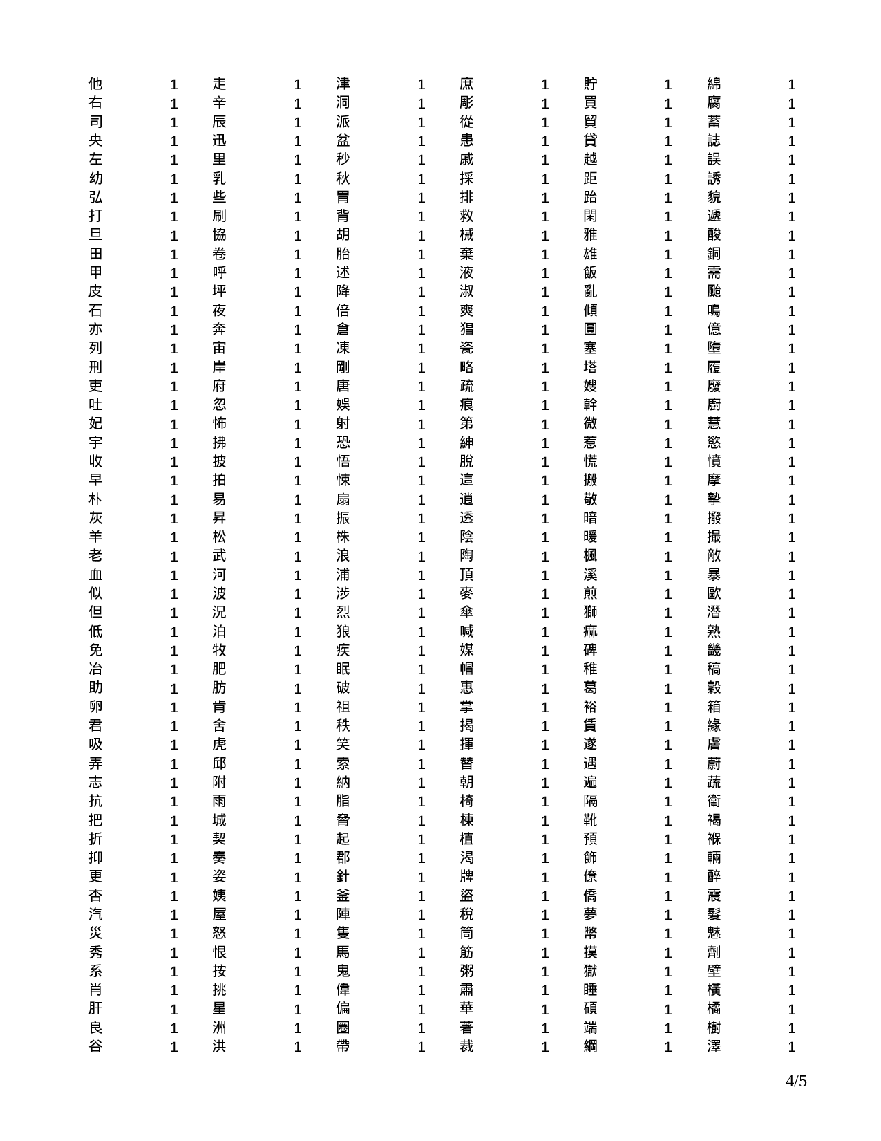 韩语常用6000词汉字频率表.doc 第4页