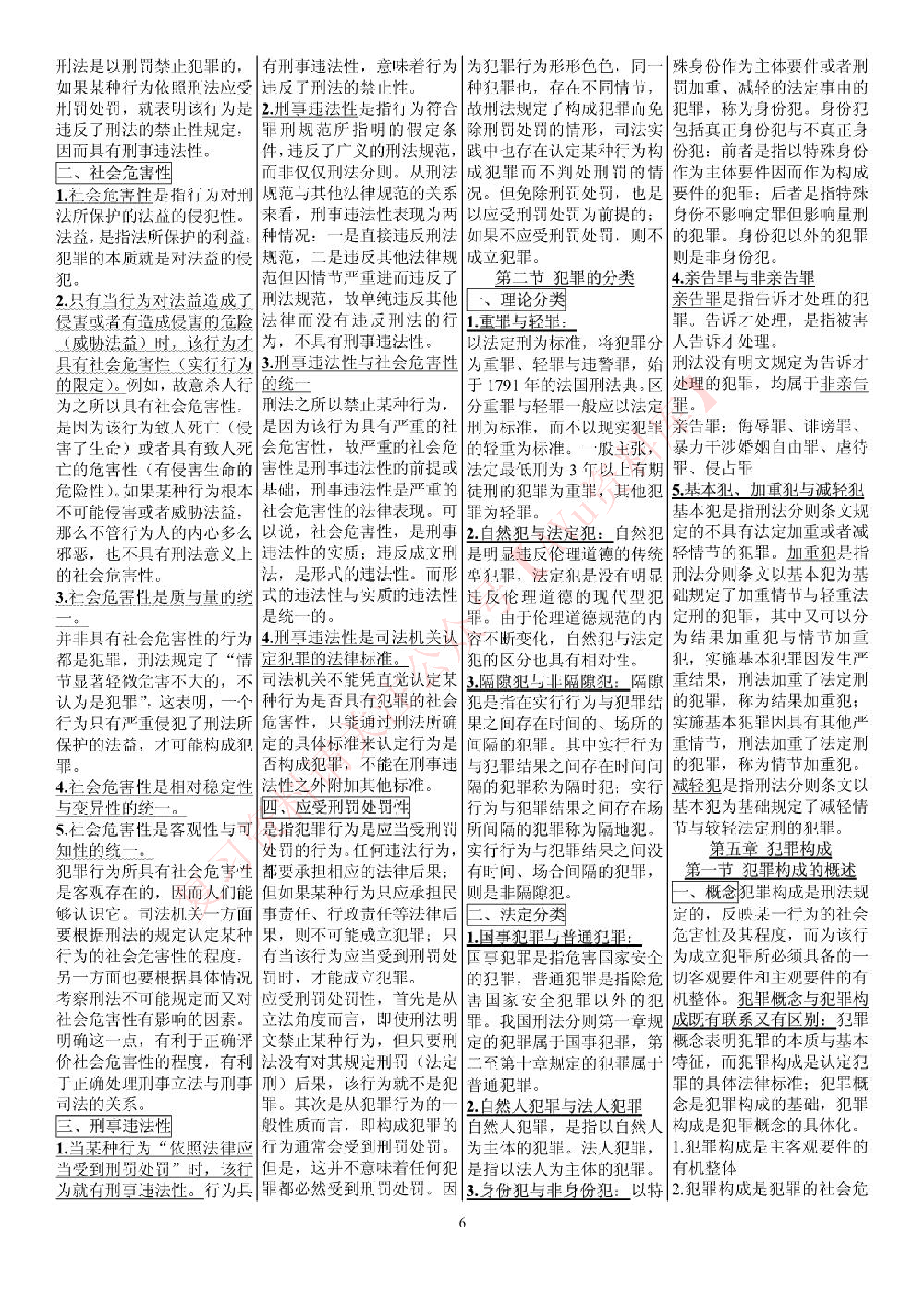 刑法学.pdf 第6页