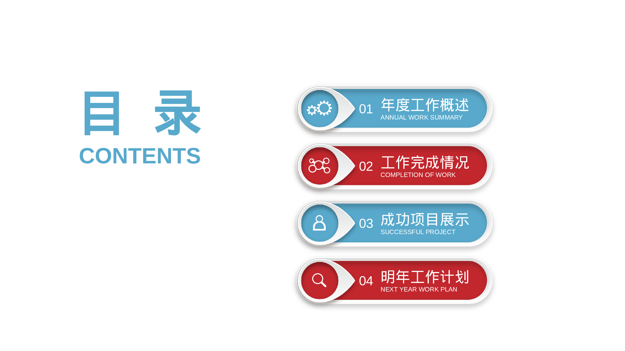 【夕觉】毕业答辩 09.pptx 第2页