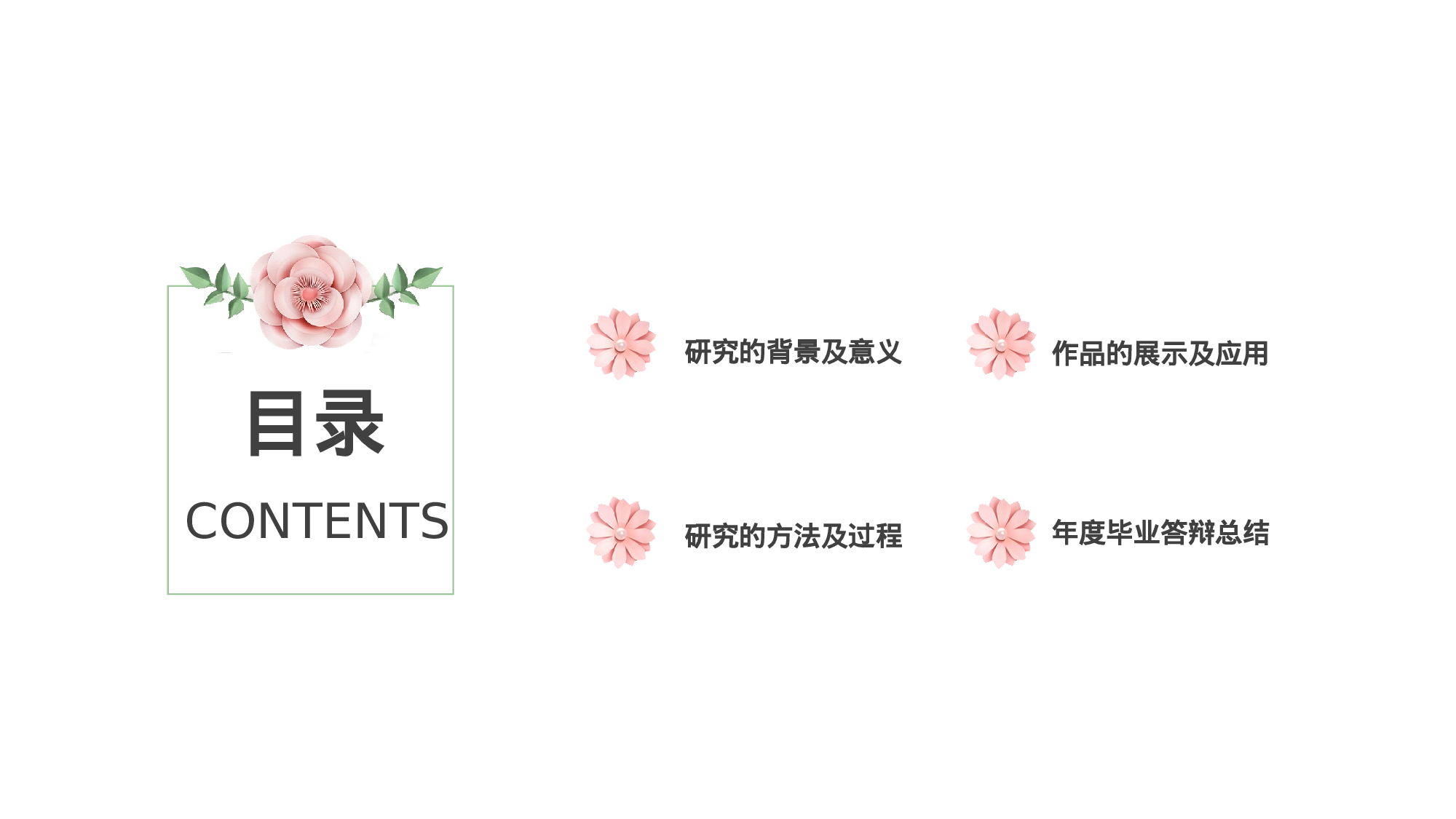 毕业答辩 17.pptx 第2页