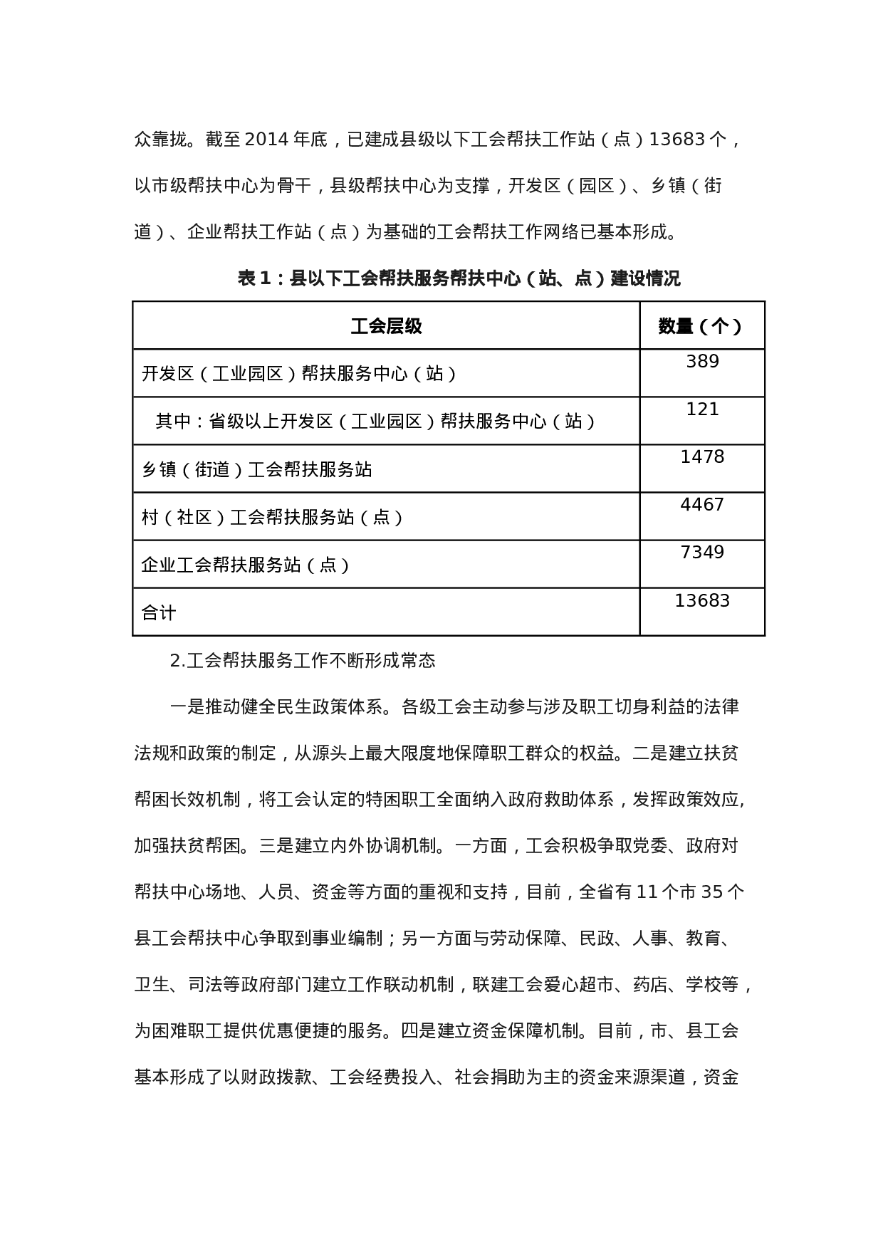 工会帮扶服务工作转型发展的调研.docx 第2页