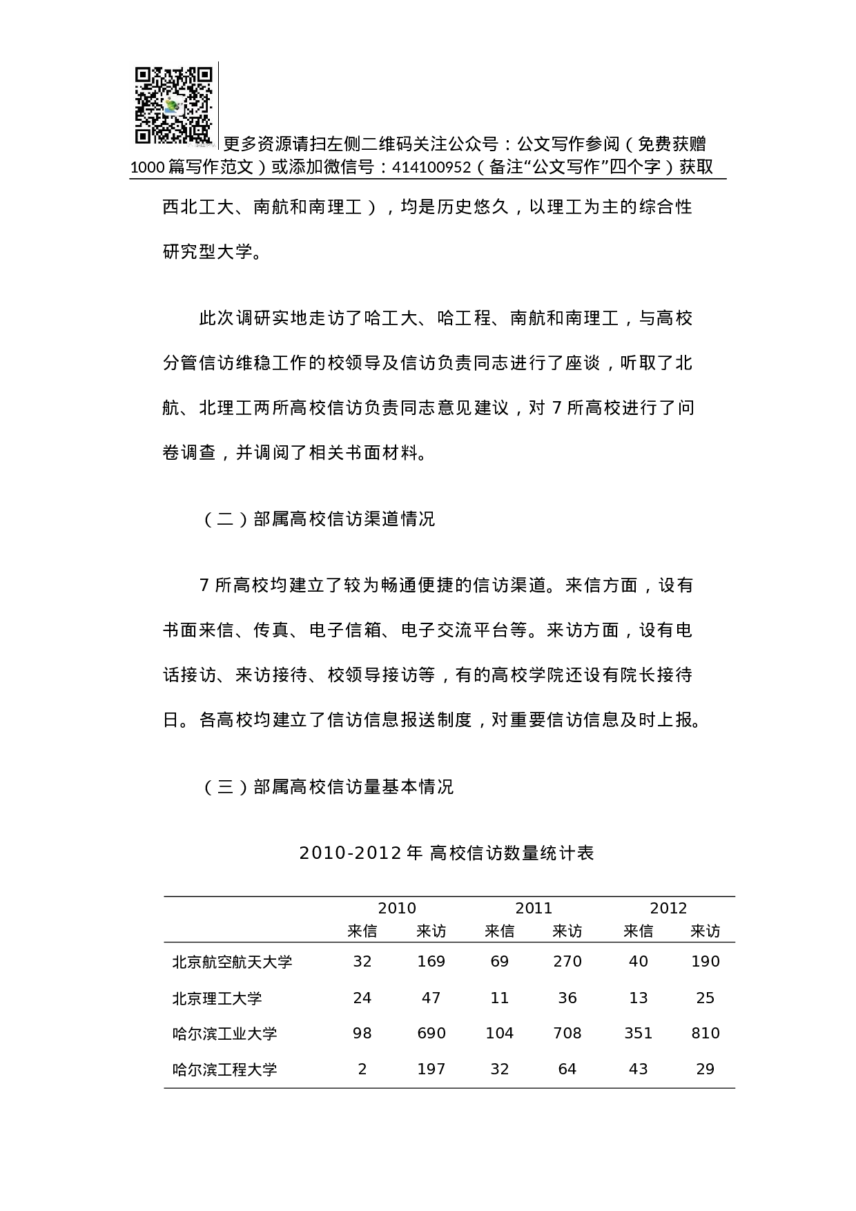 工业和信息化部办公厅关于部属高校信访工作调研的报告.docx 第2页