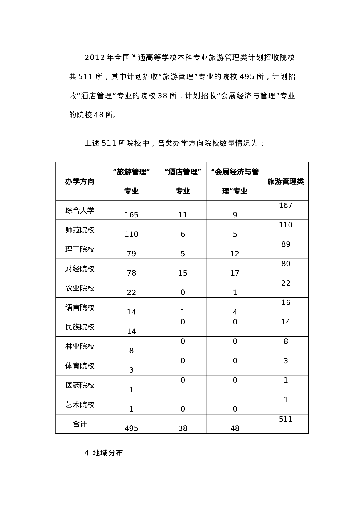 旅游高等教育发展调研报告.docx 第3页