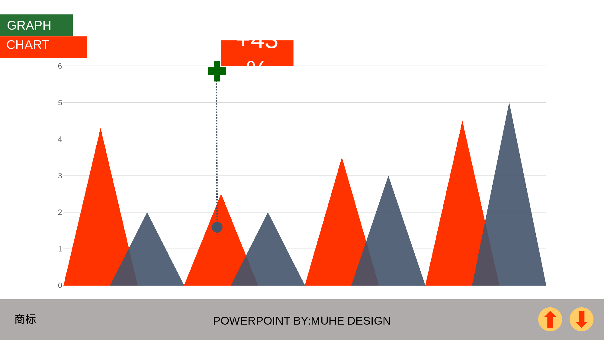 大气商务模板1086.pptx 第5页
