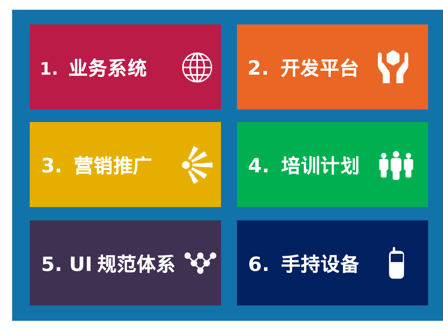 大气商务模板1108.pptx 第3页