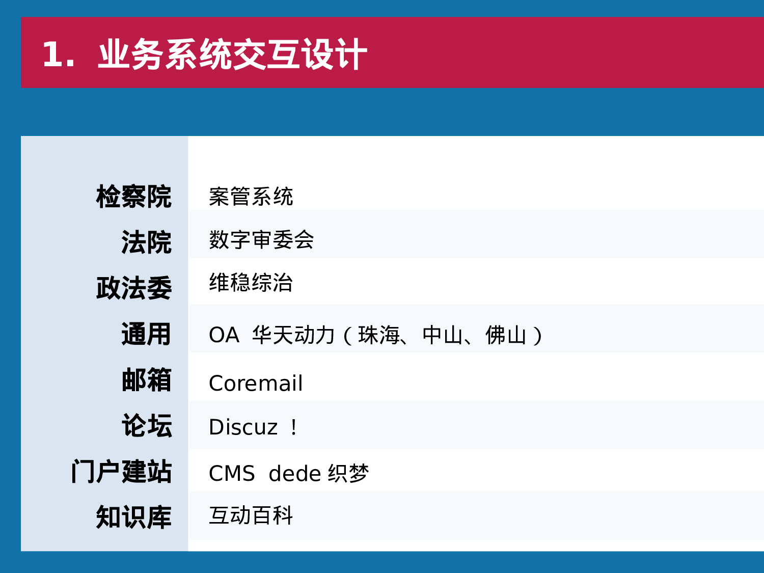 大气商务模板1108.pptx 第5页